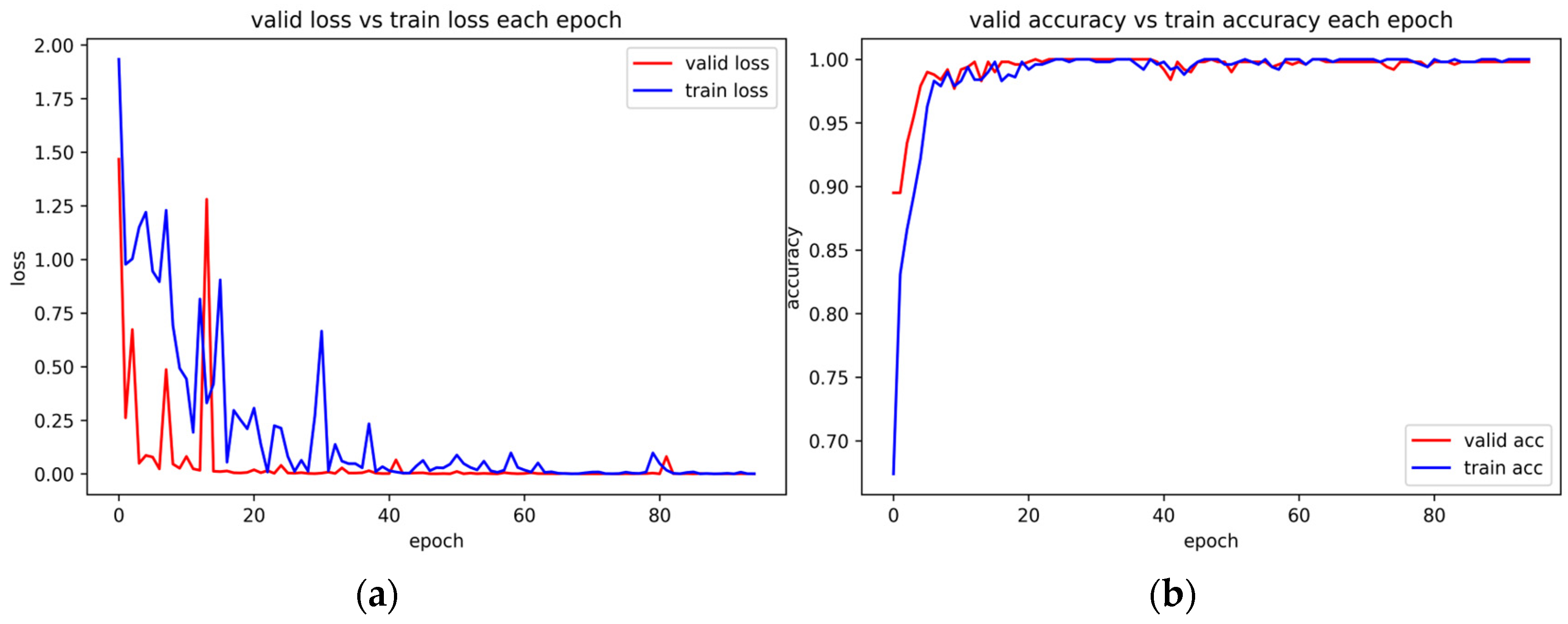 Electronics 13 01061 g008