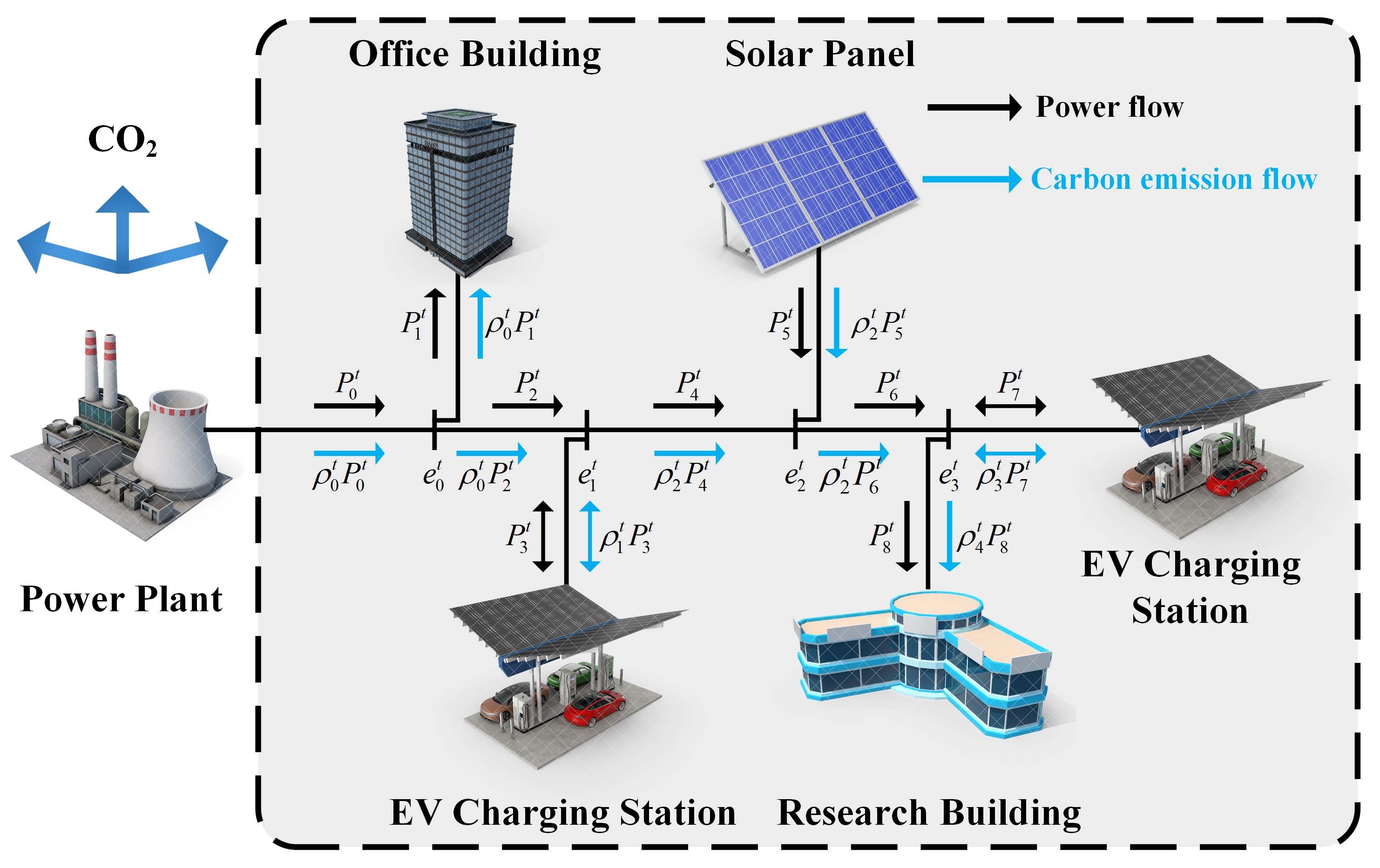 Electronics 13 01063 g002