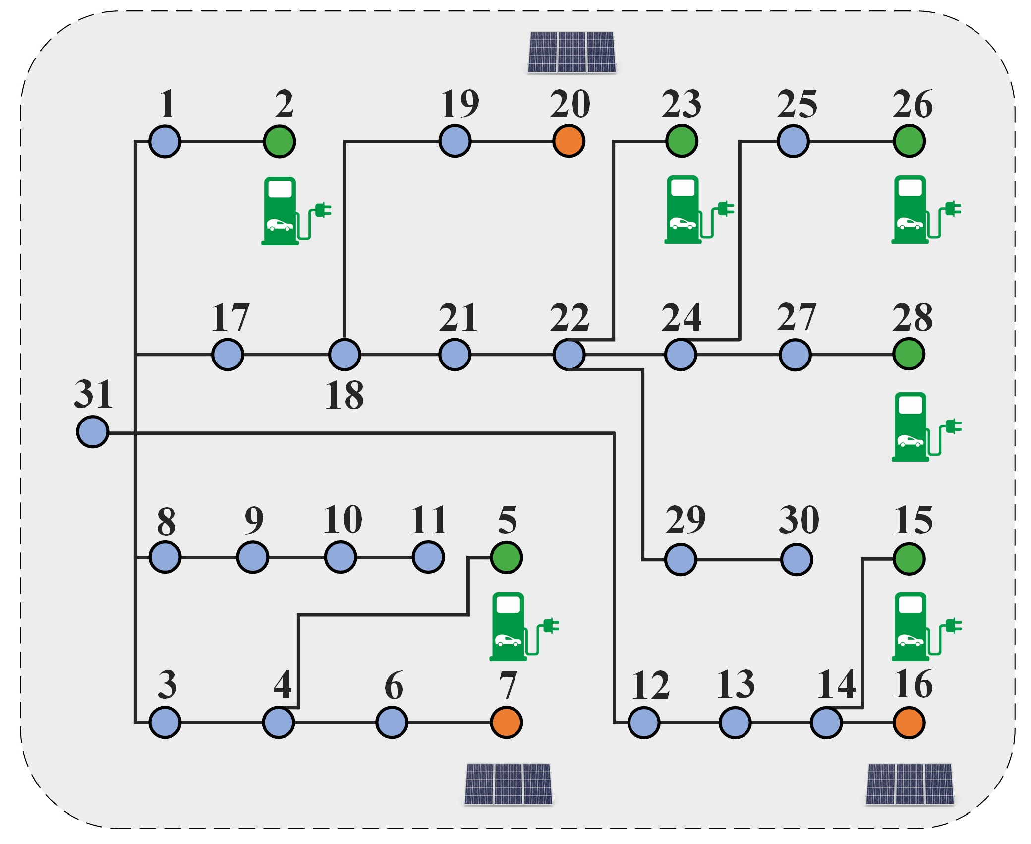 Electronics 13 01063 g003