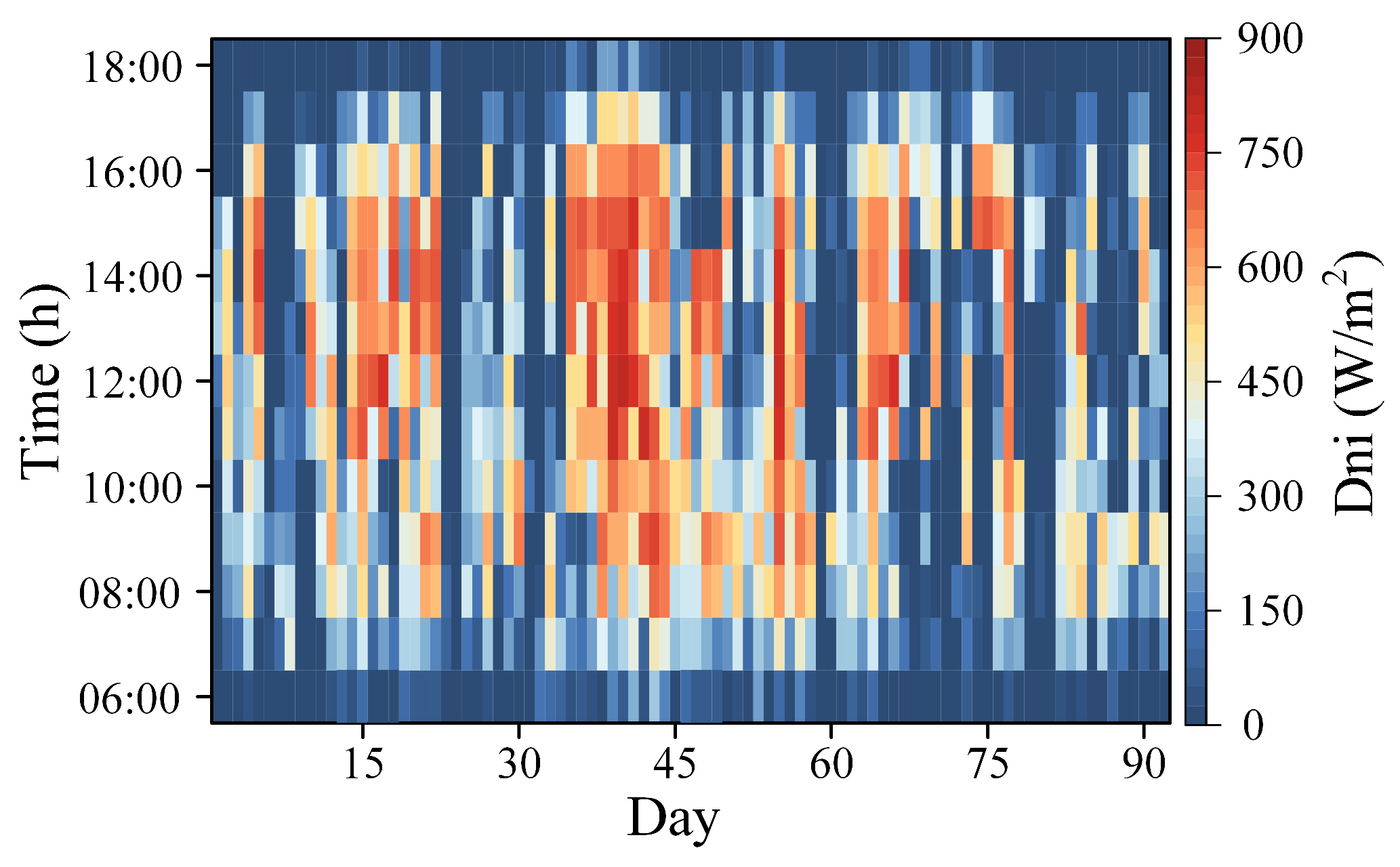 Electronics 13 01063 g004
