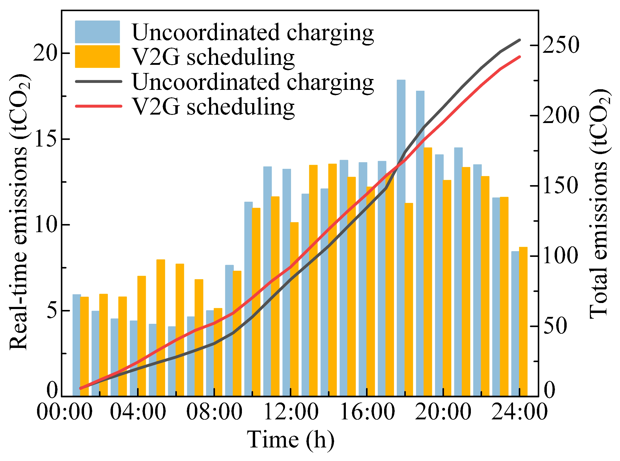 Electronics 13 01063 g009
