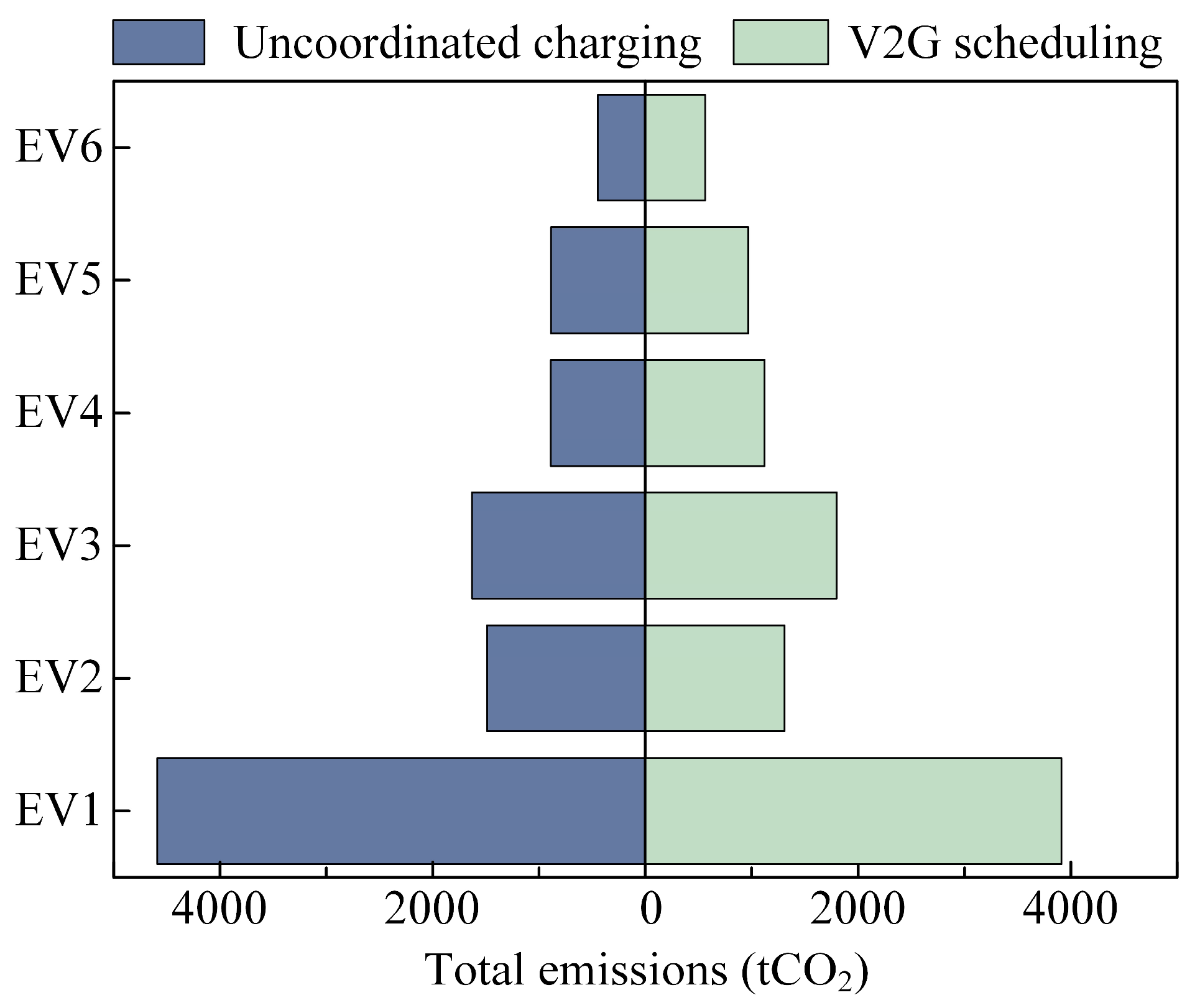 Electronics 13 01063 g010