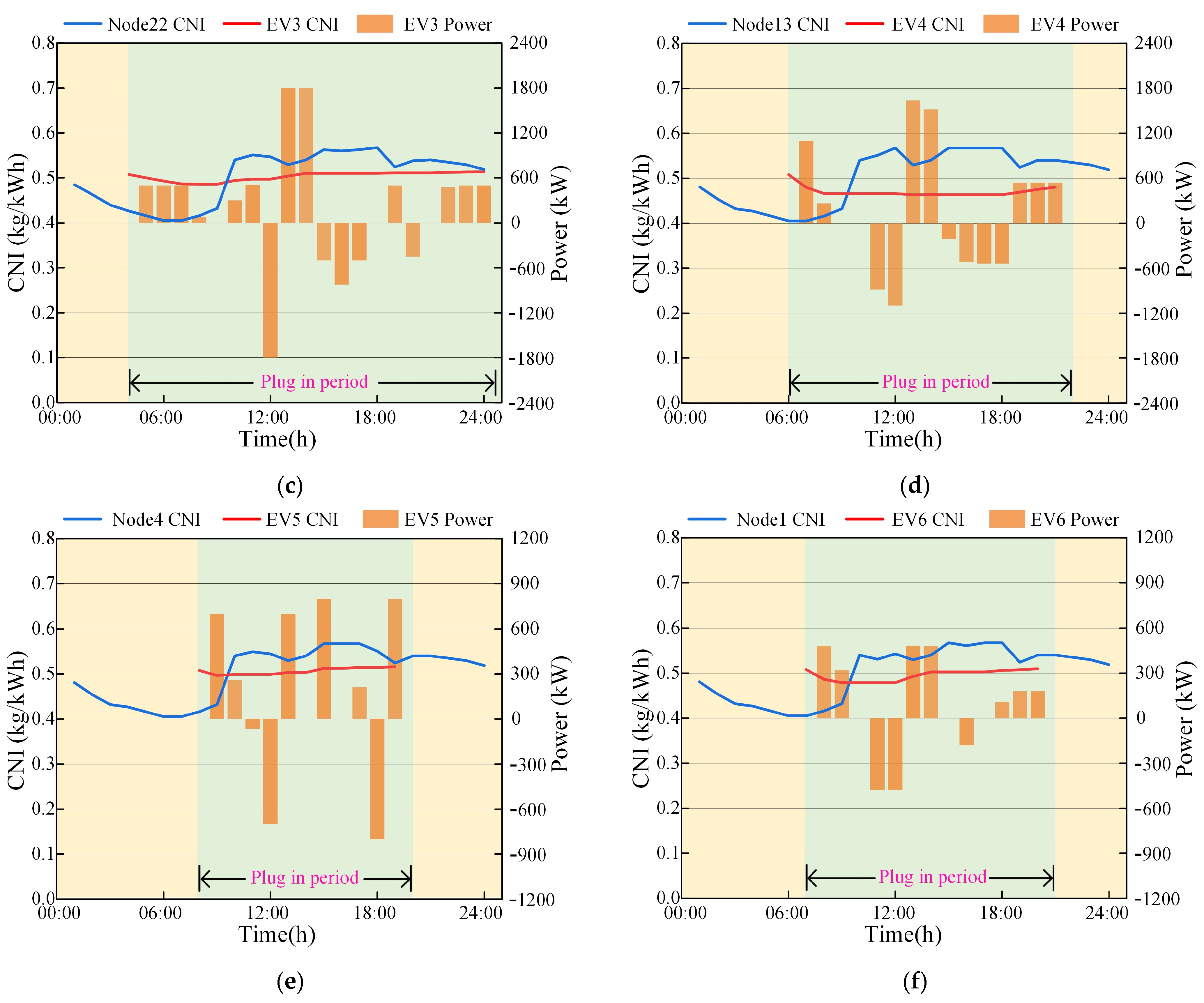 Electronics 13 01063 g011b
