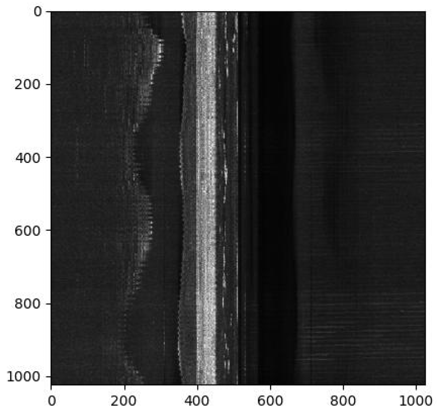 Electronics 13 01064 g005