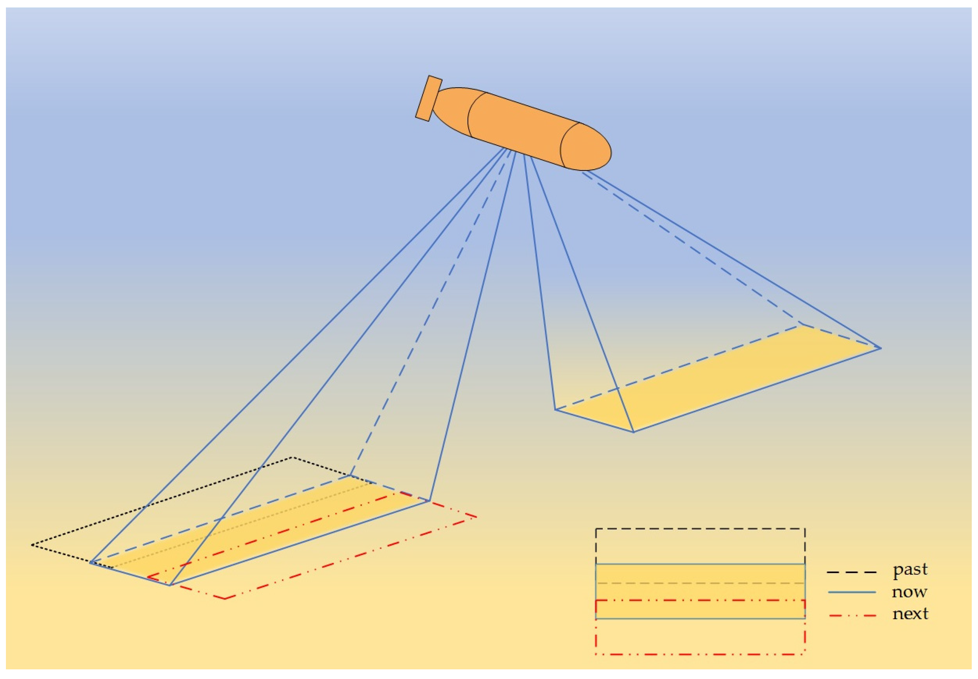 Electronics 13 01064 g008