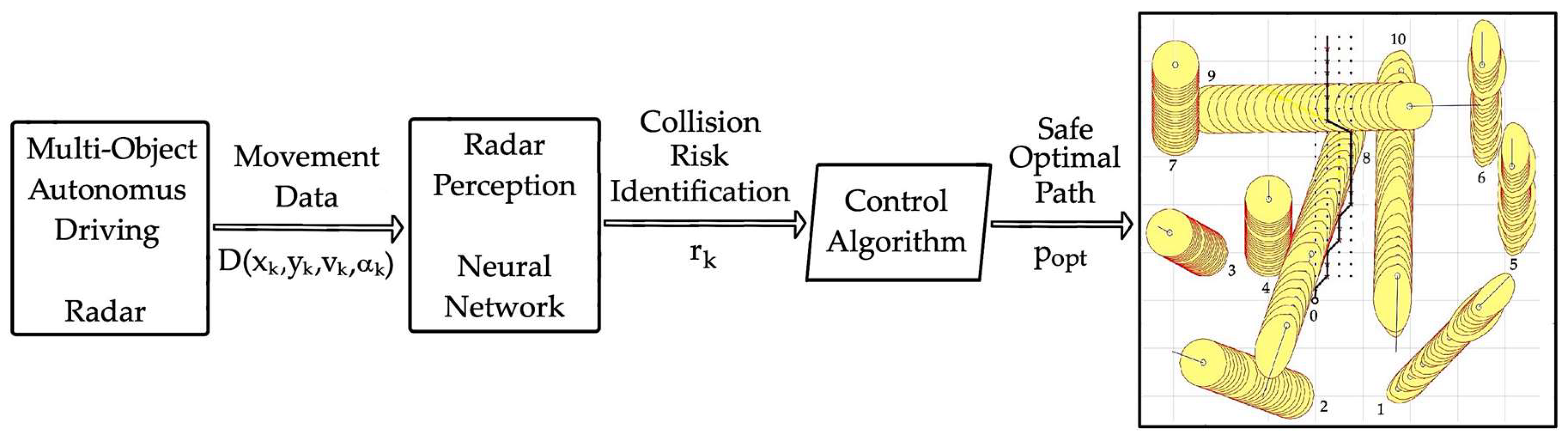 Electronics 13 01065 g001