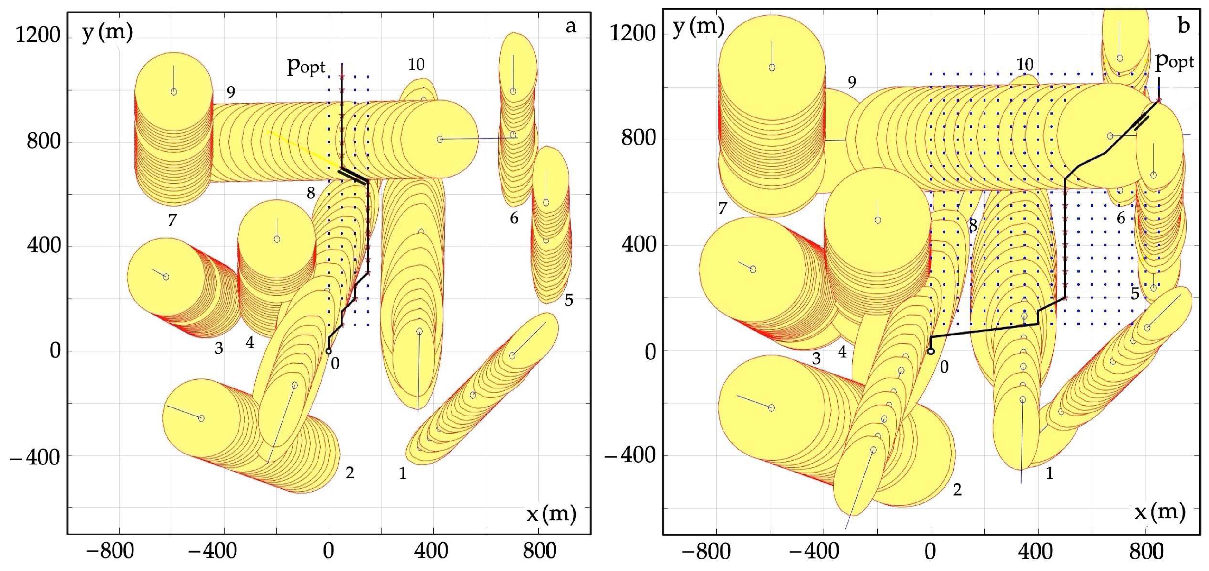 Electronics 13 01065 g007