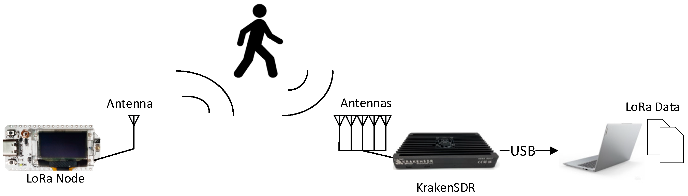 Electronics 13 01069 g002