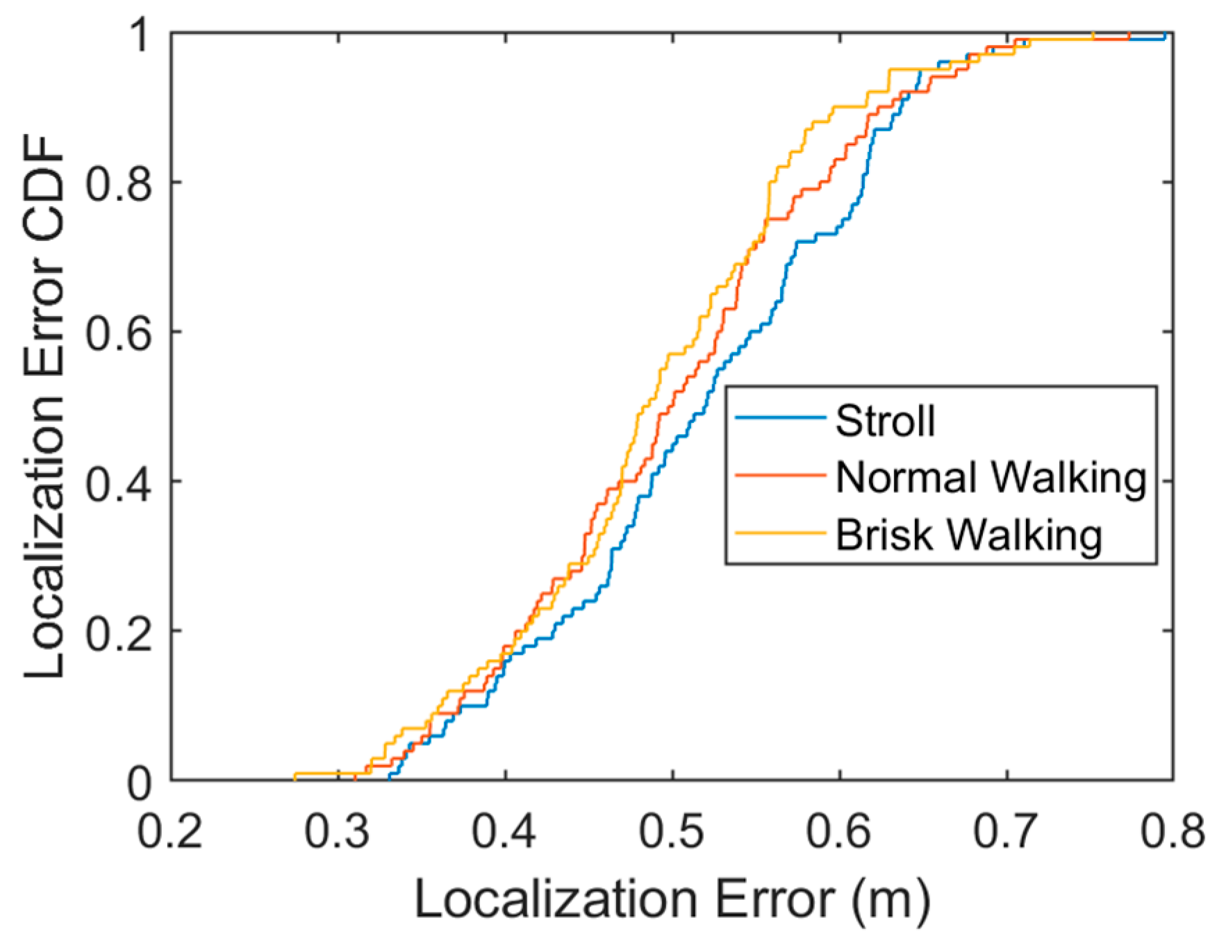 Electronics 13 01069 g009