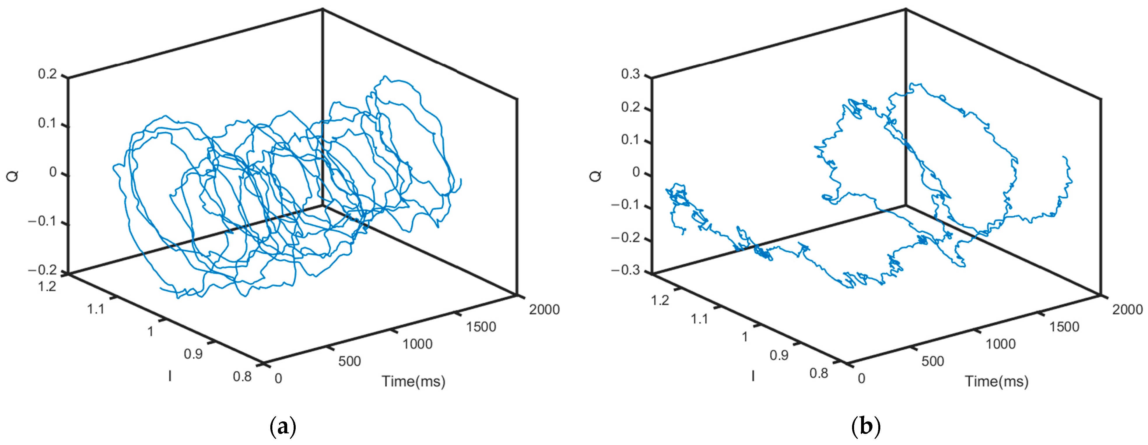 Electronics 13 01069 g012