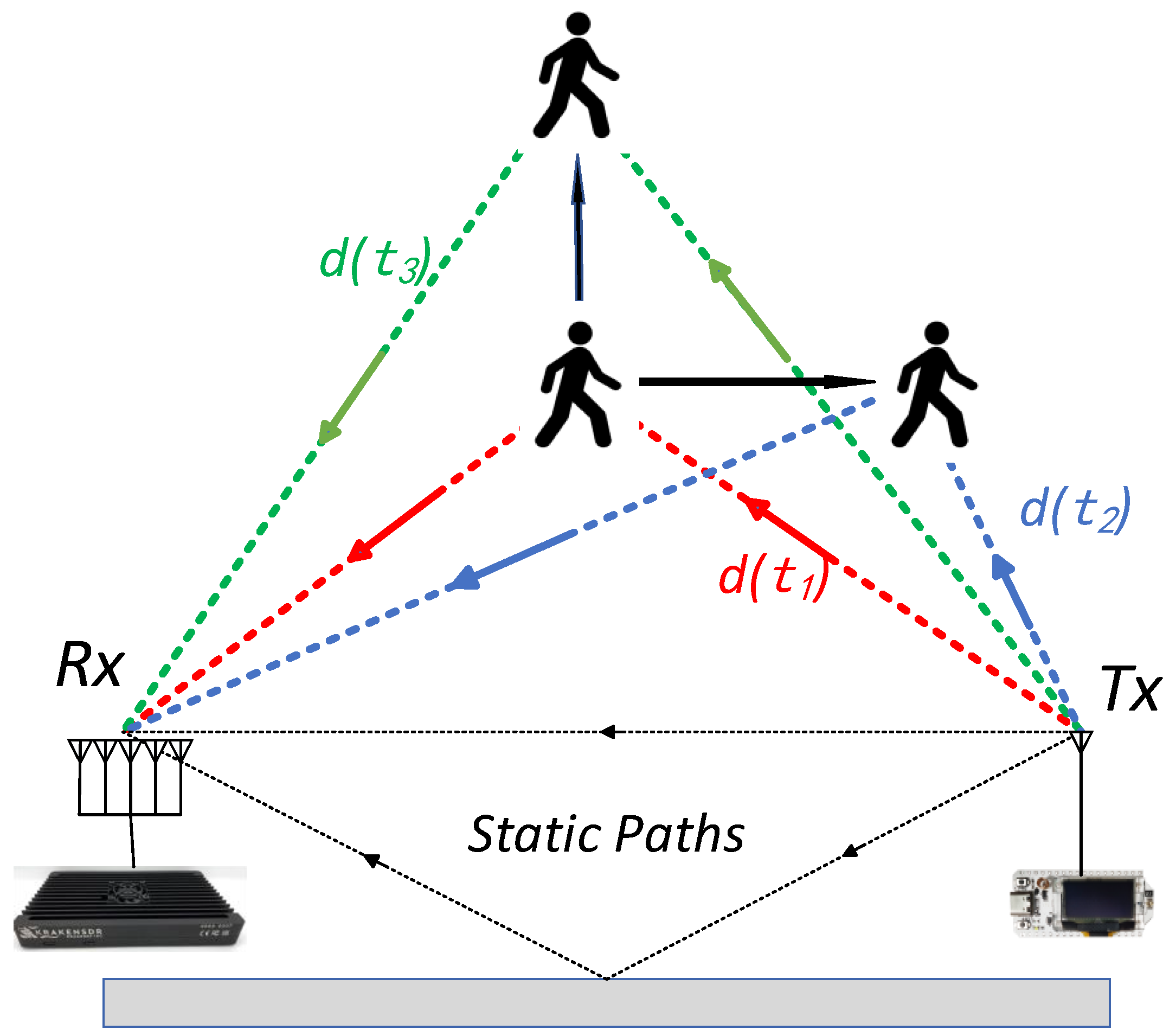 Electronics 13 01069 g013