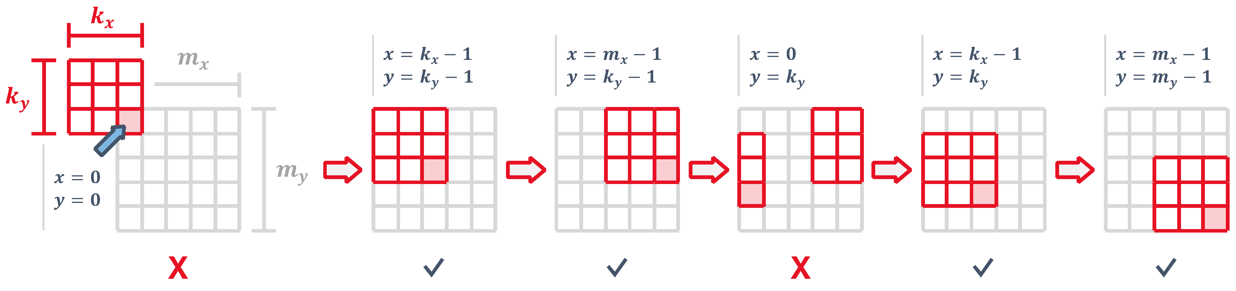 Electronics 13 01074 g009
