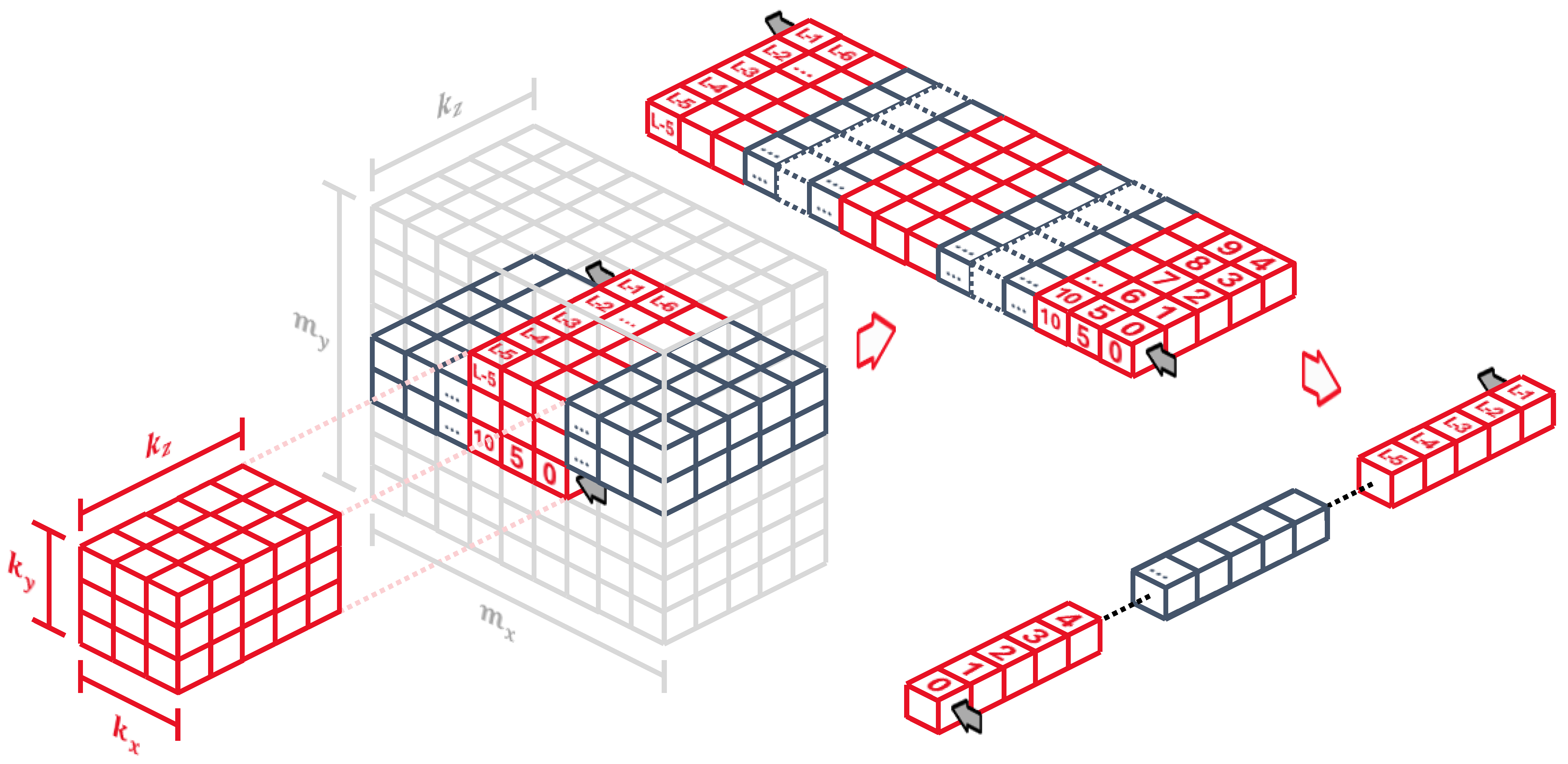 Electronics 13 01074 g010