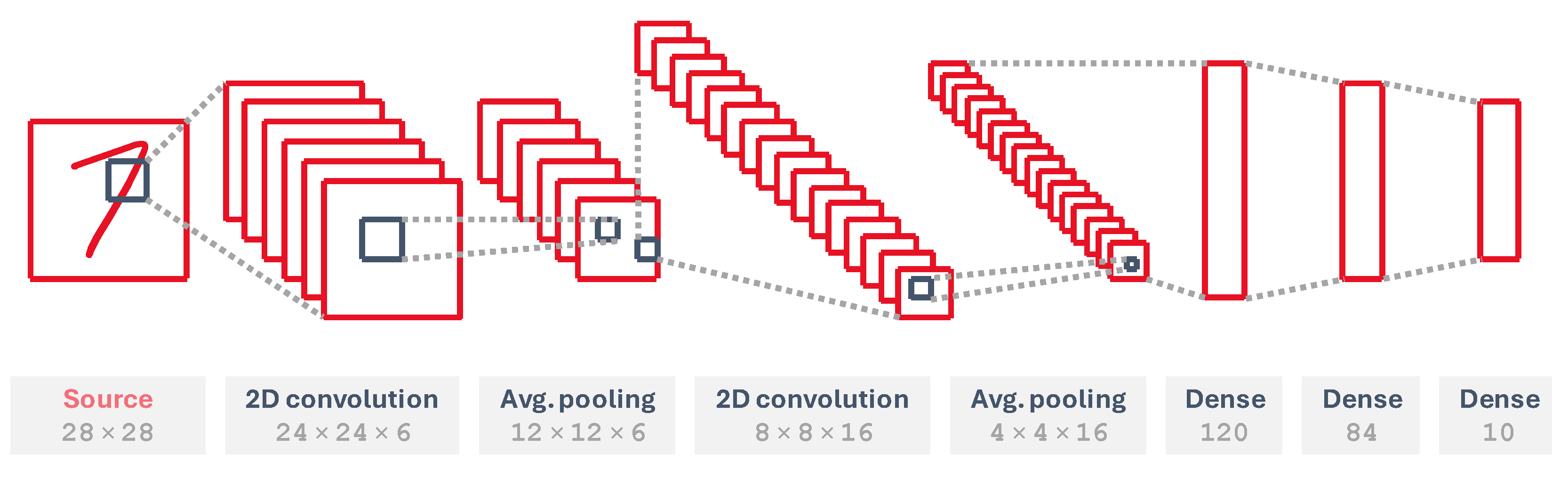 Electronics 13 01074 g012