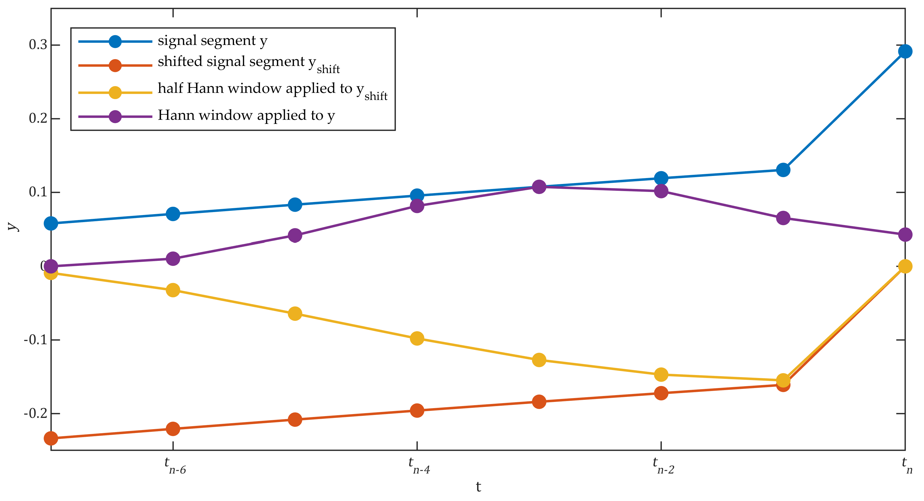 Electronics 13 01077 g004