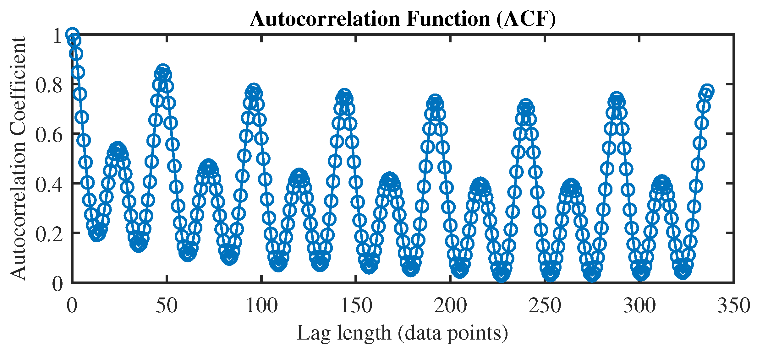 Electronics 13 01079 g003