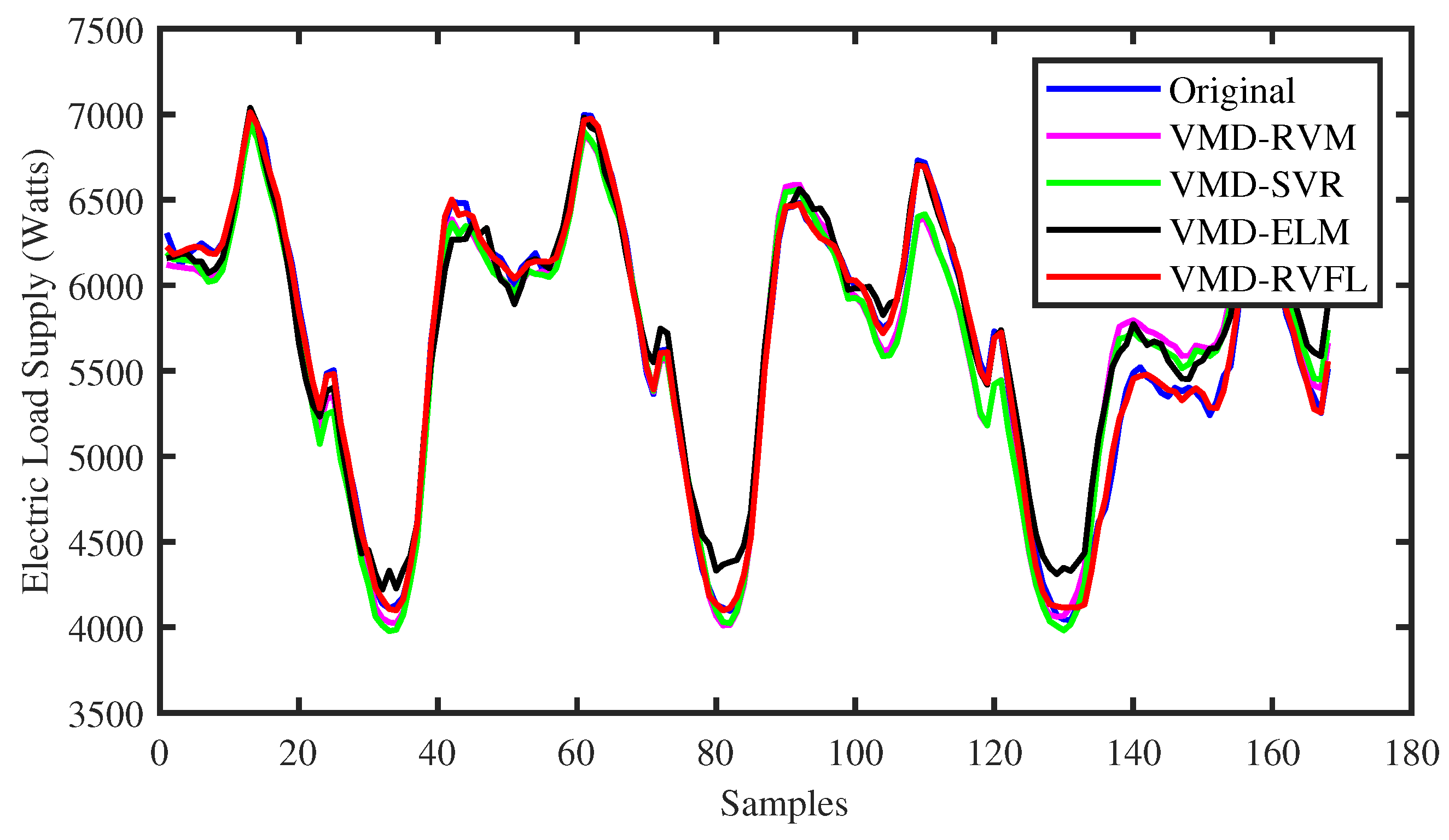 Electronics 13 01079 g009