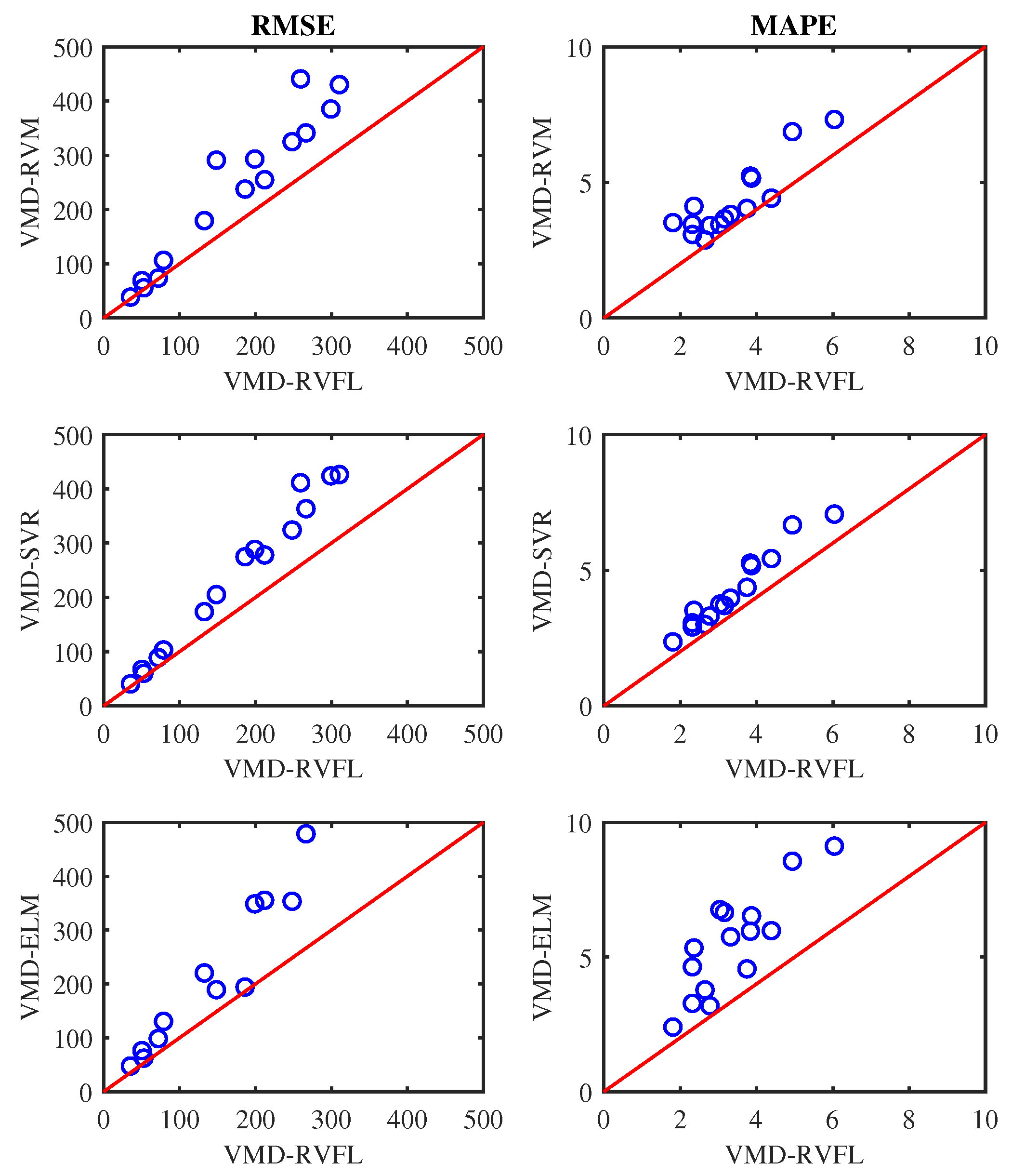 Electronics 13 01079 g011