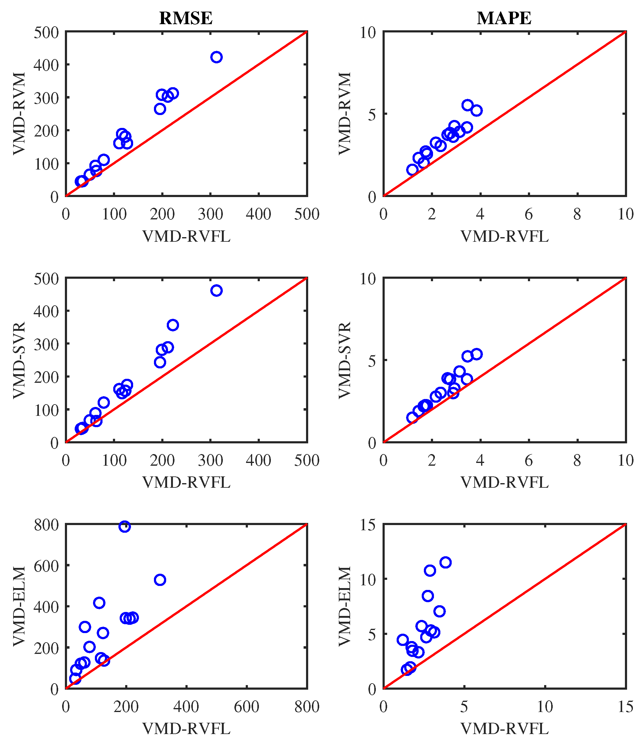 Electronics 13 01079 g012