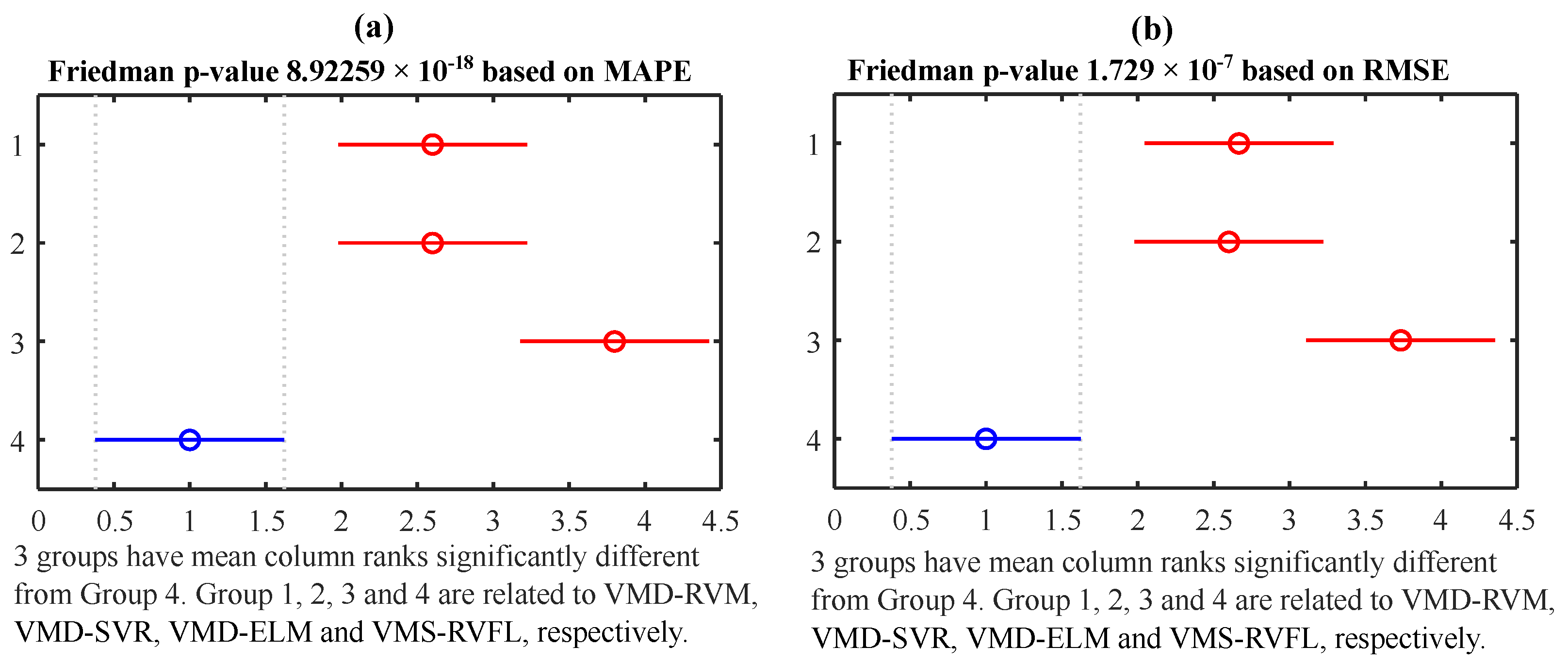 Electronics 13 01079 g013