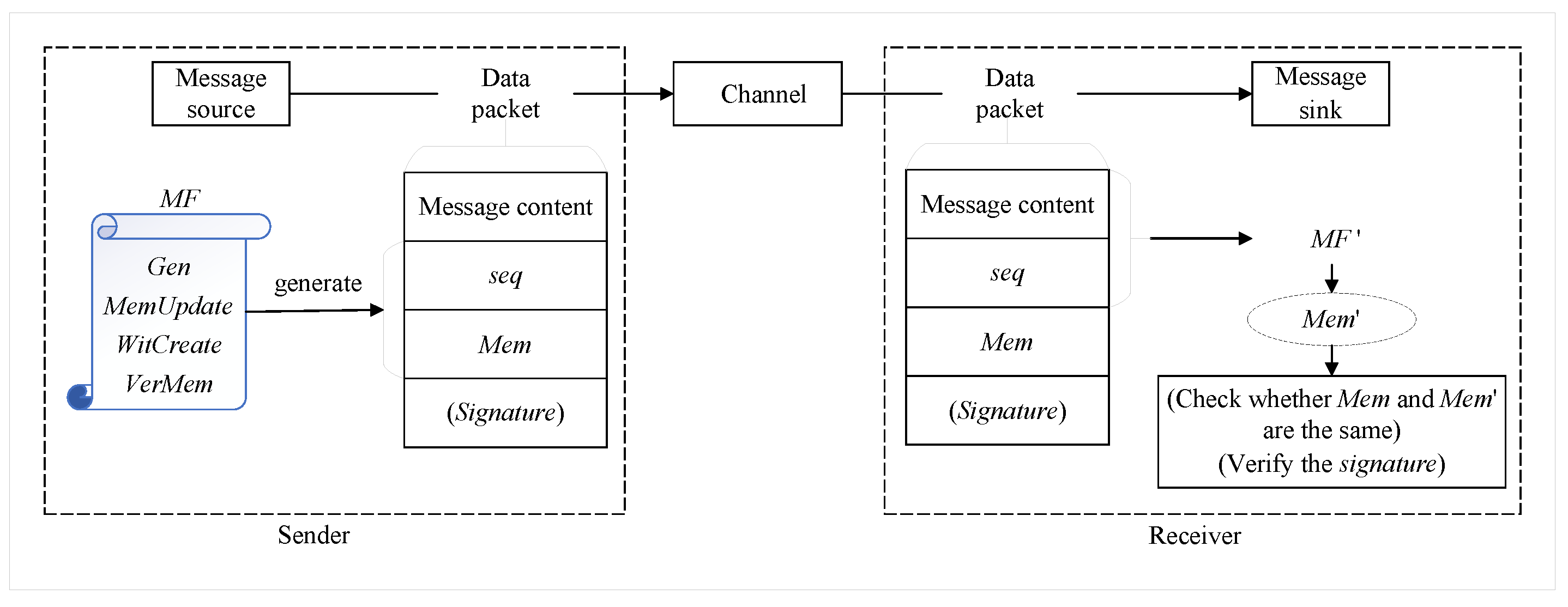 Electronics 13 01081 g001