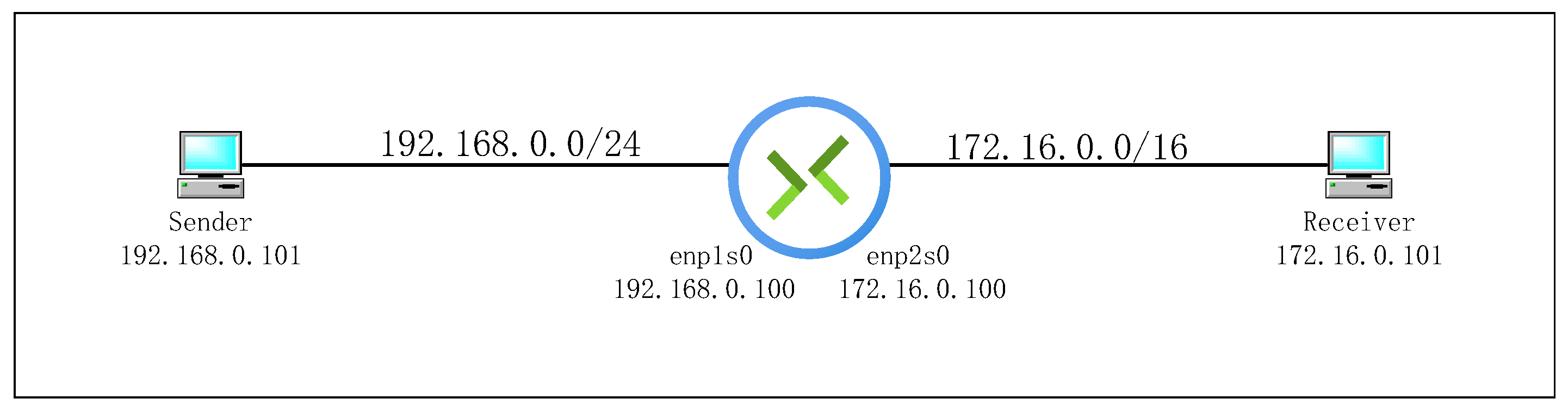 Electronics 13 01081 g005