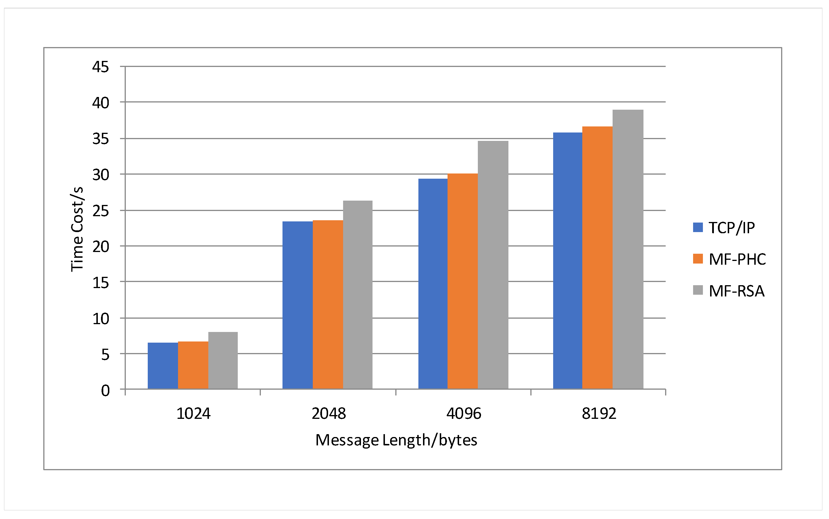 Electronics 13 01081 g006