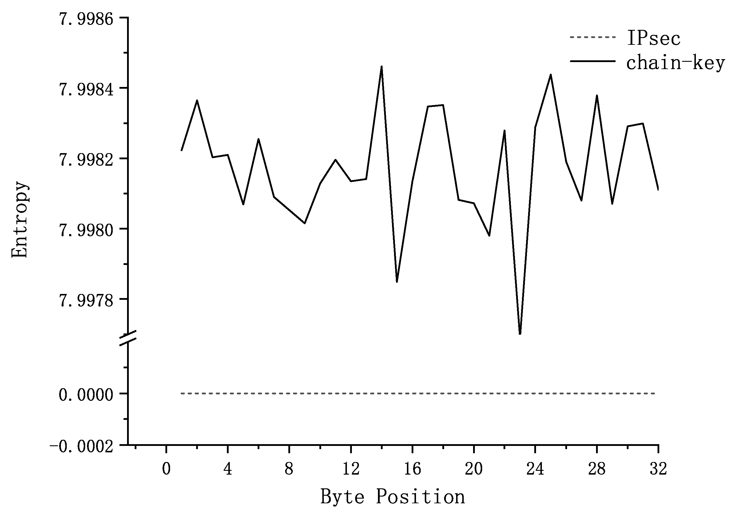 Electronics 13 01081 g011