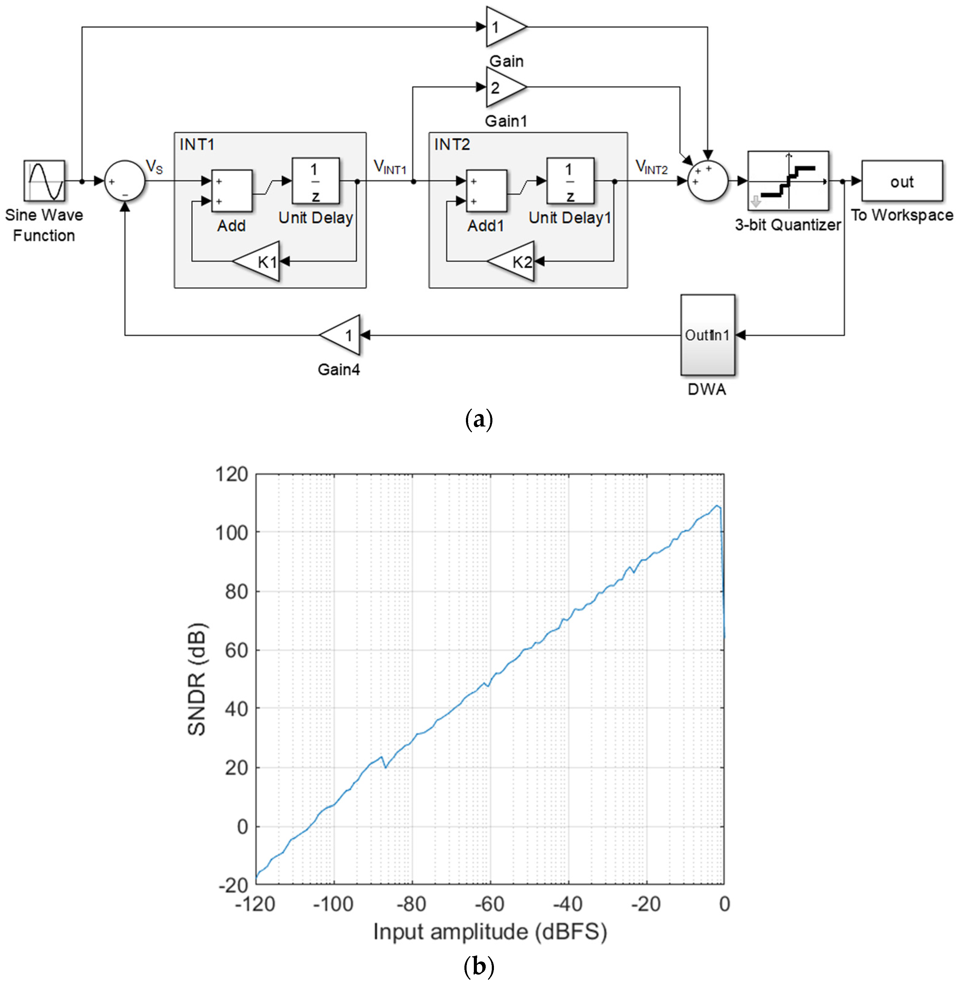 Electronics 13 01084 g001