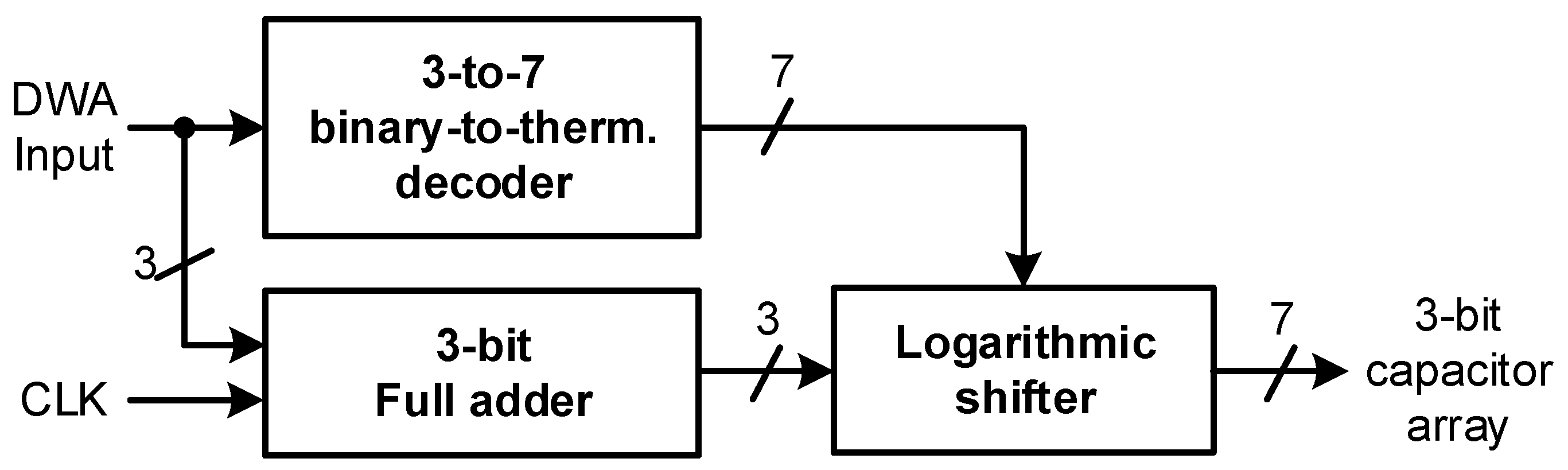 Electronics 13 01084 g002