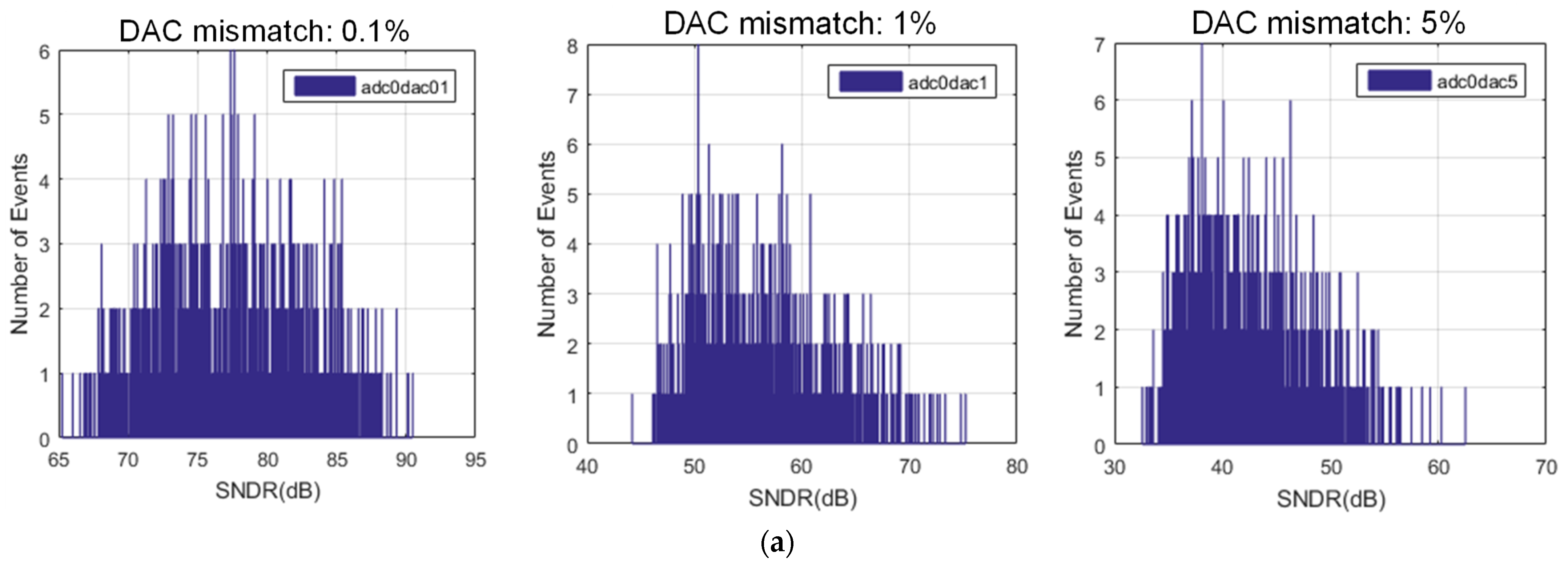 Electronics 13 01084 g003a