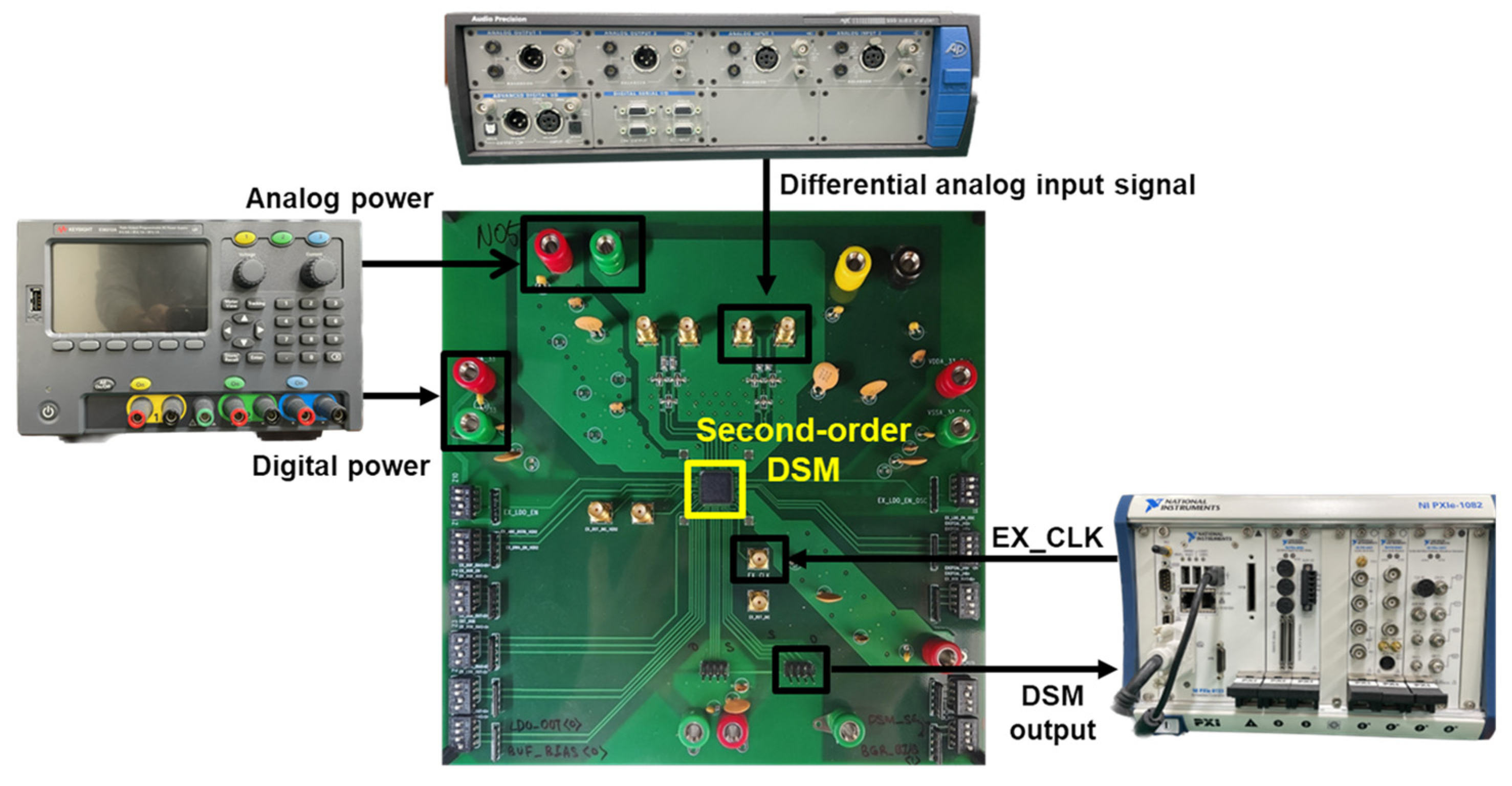 Electronics 13 01084 g008