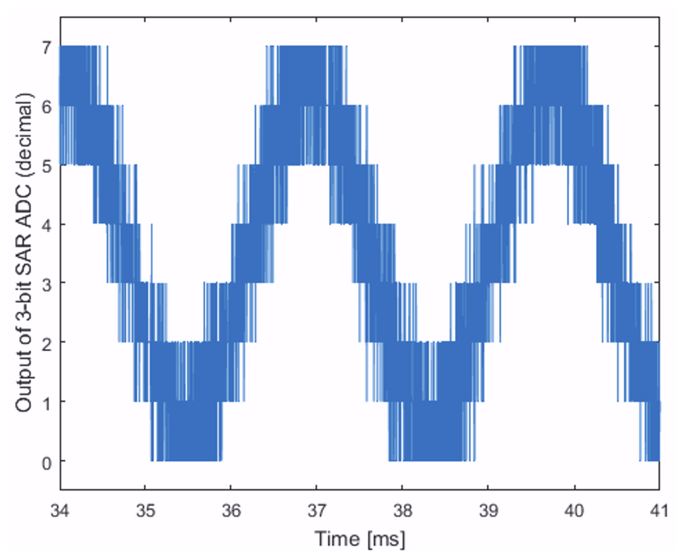 Electronics 13 01084 g009