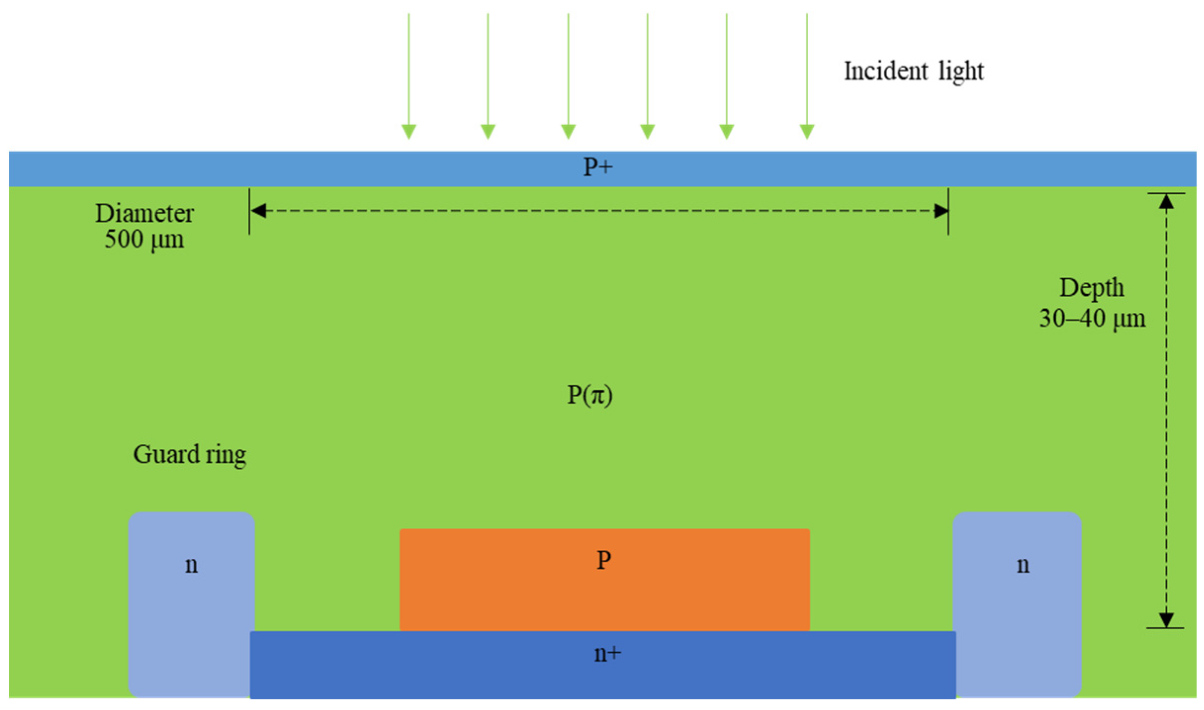 Electronics 13 01086 g001