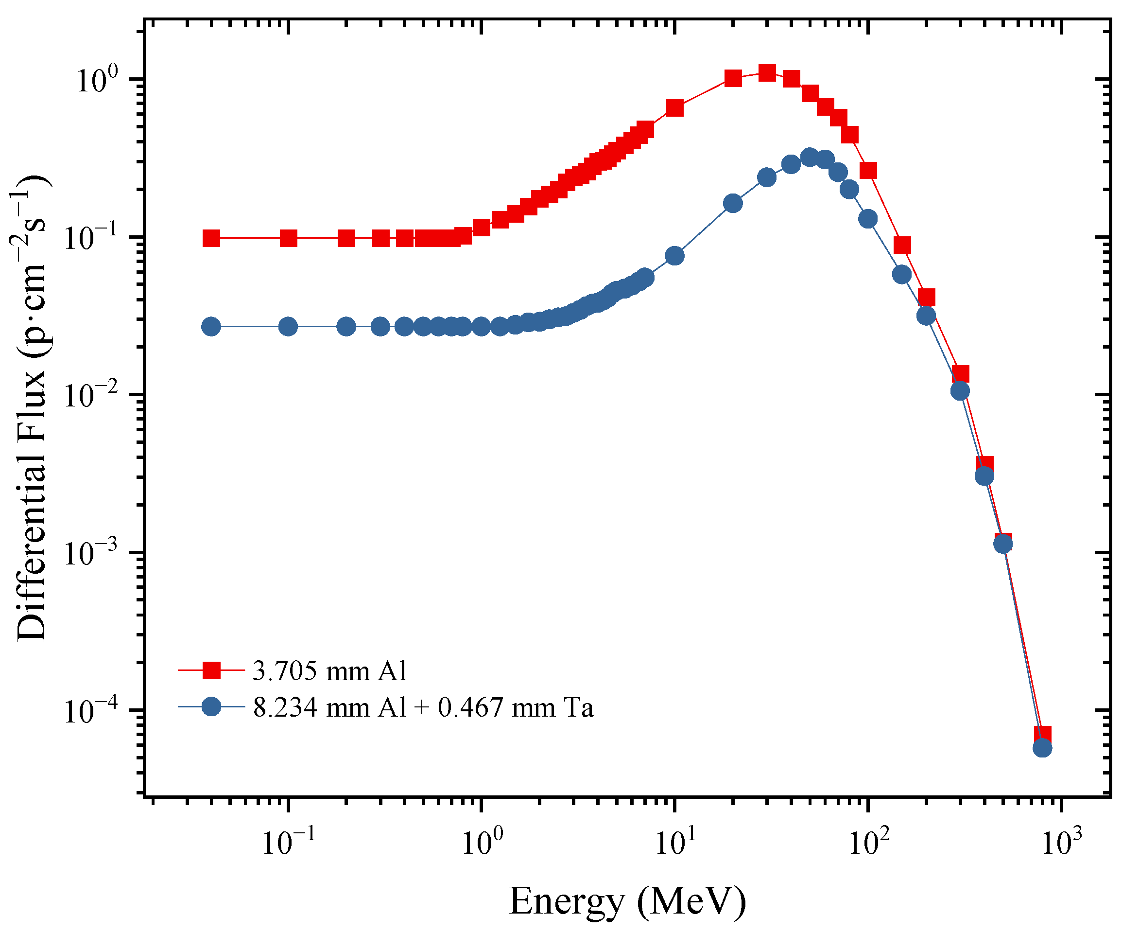 Electronics 13 01086 g002