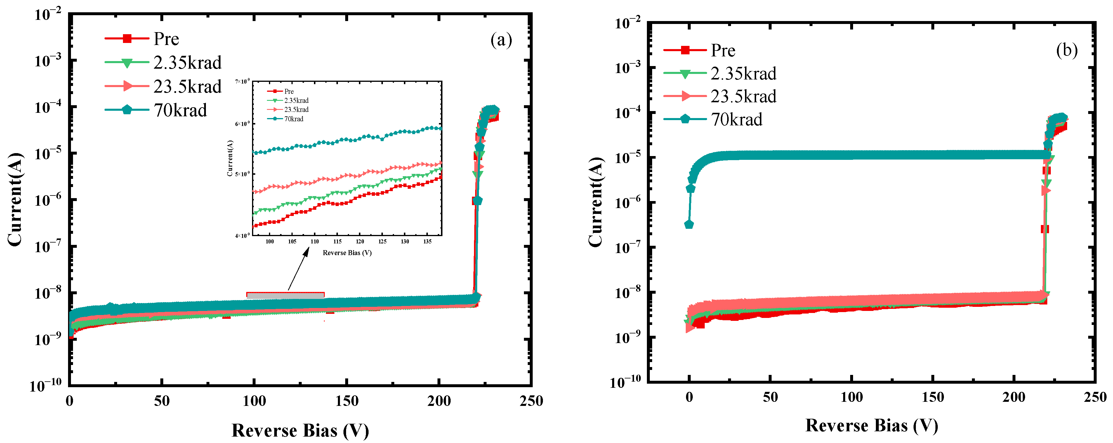 Electronics 13 01086 g004