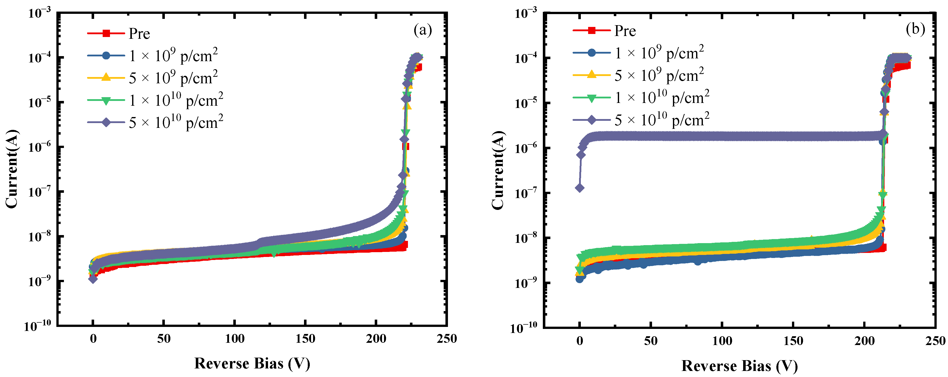 Electronics 13 01086 g005