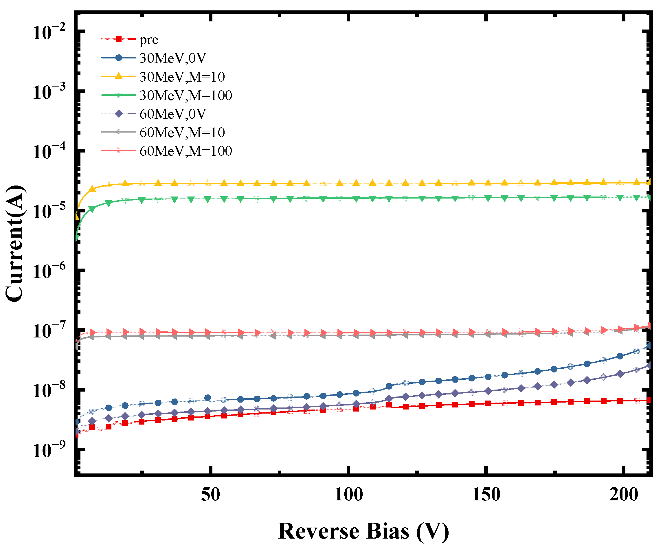 Electronics 13 01086 g006