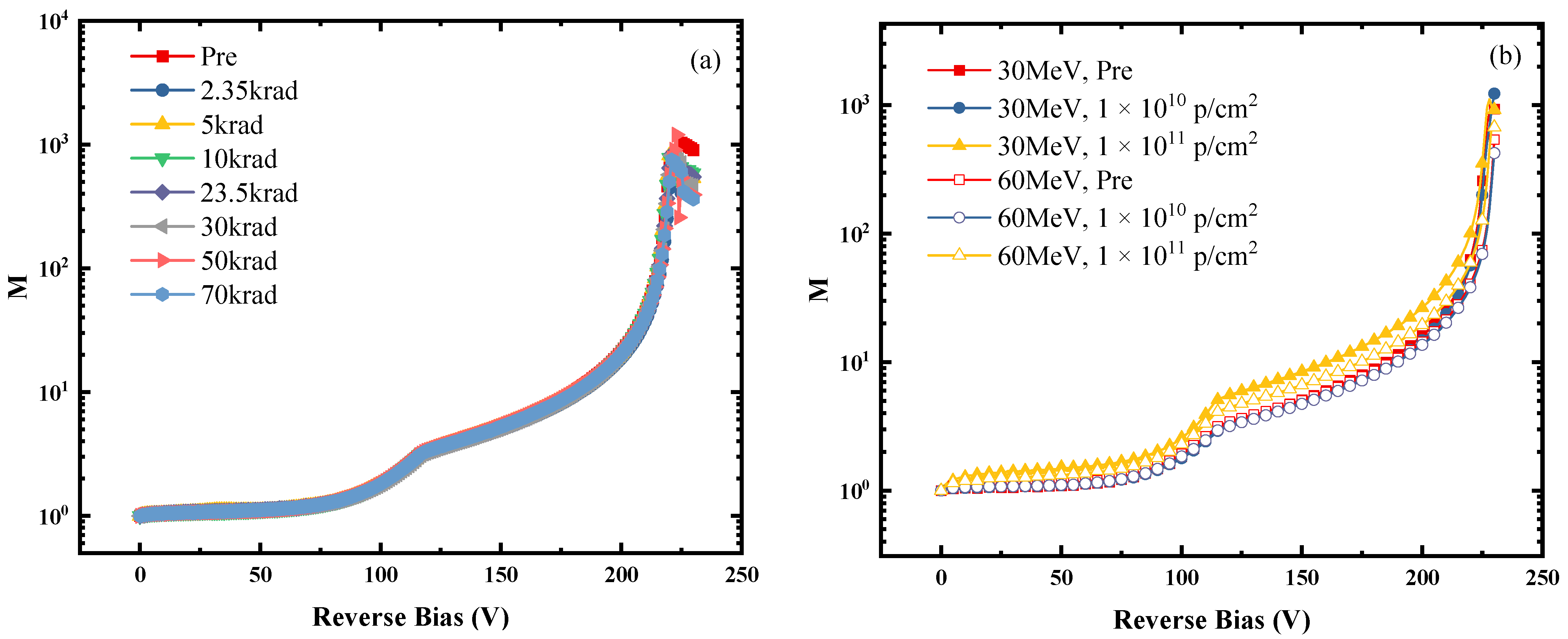 Electronics 13 01086 g007