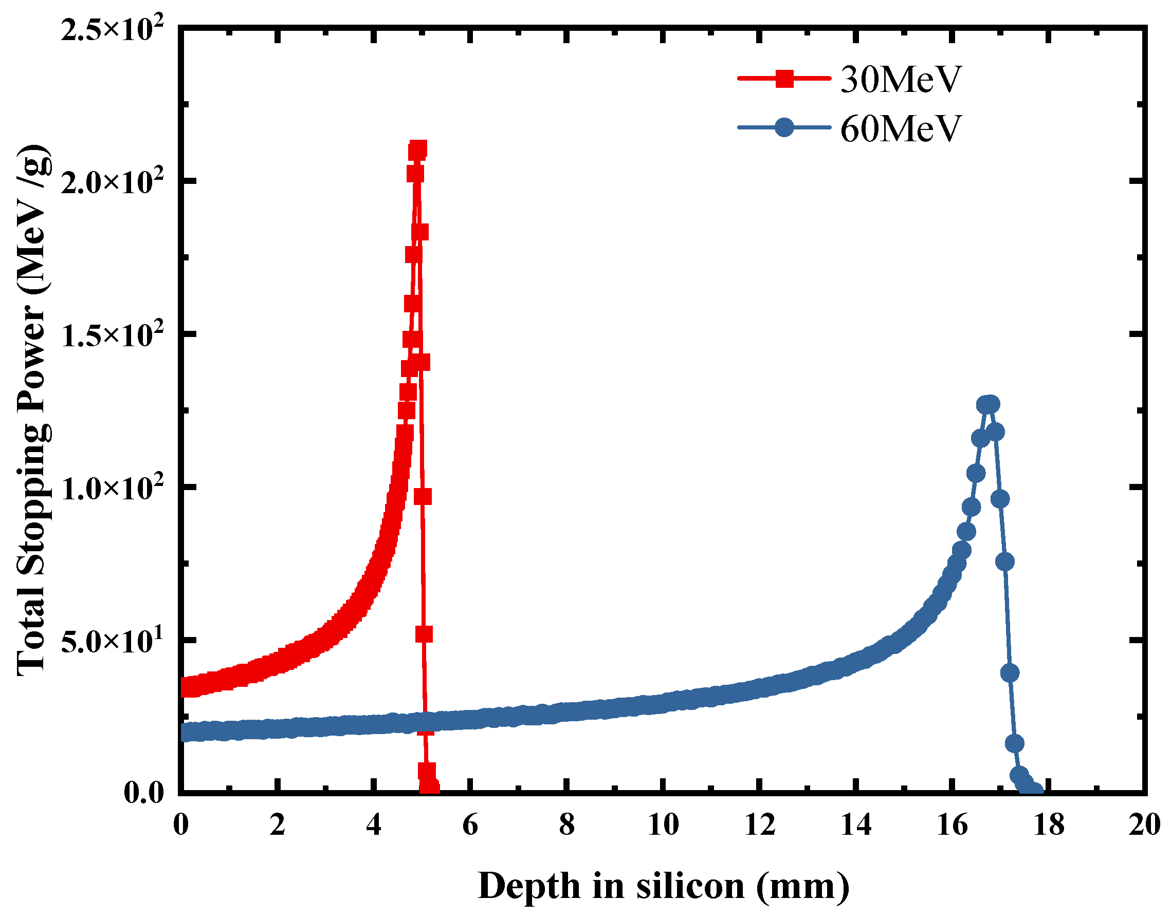 Electronics 13 01086 g009