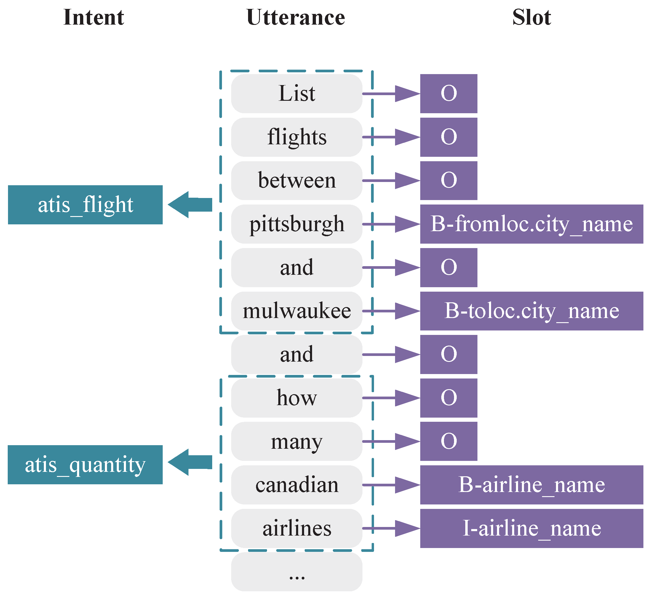 Electronics 13 01087 g001