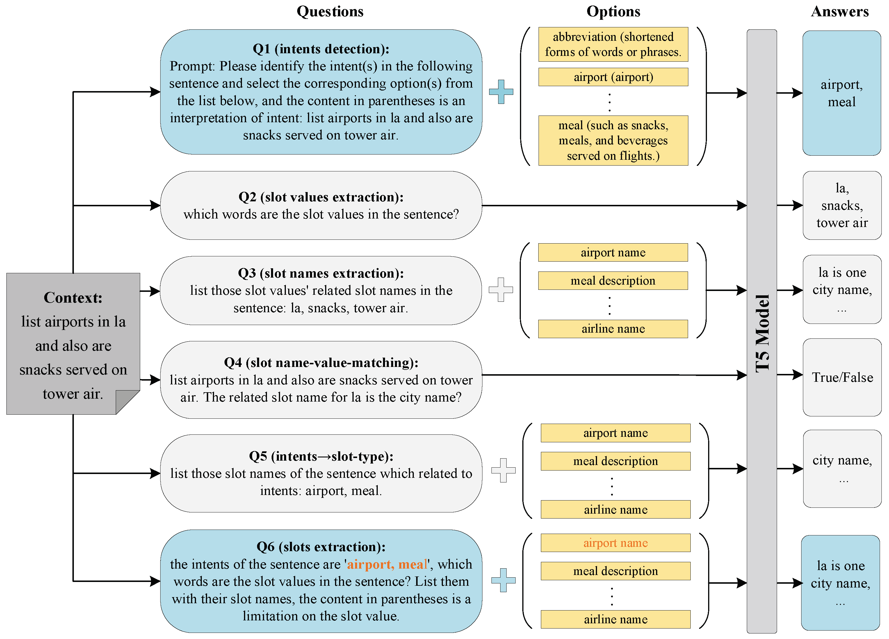 Electronics 13 01087 g002