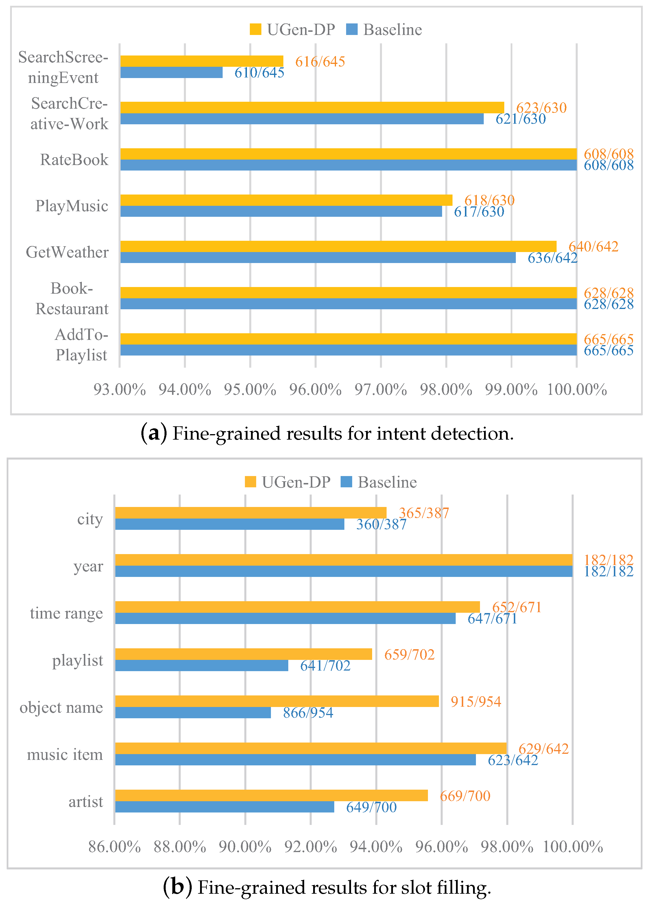 Electronics 13 01087 g004
