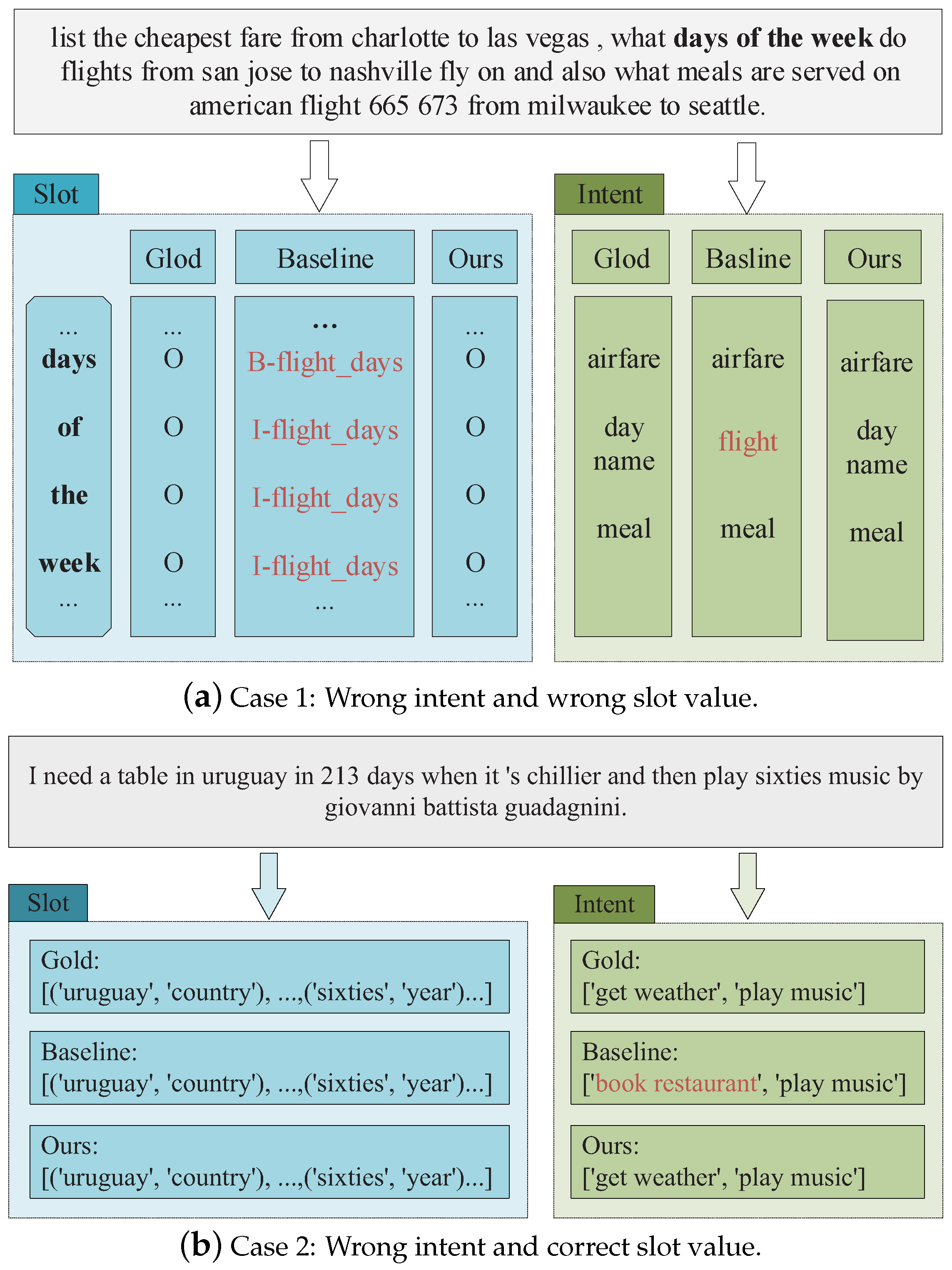 Electronics 13 01087 g006