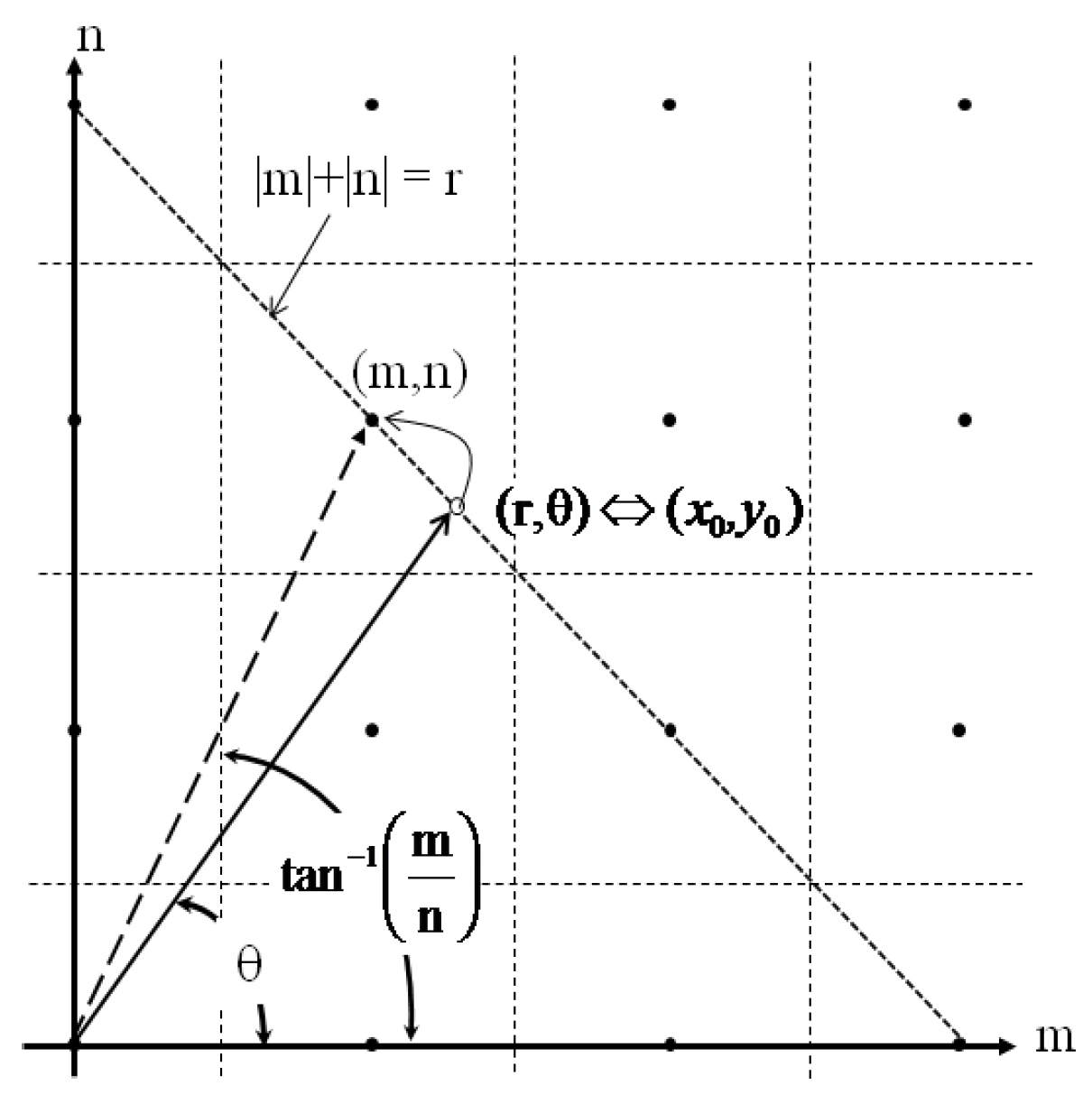 Electronics 13 01088 g004