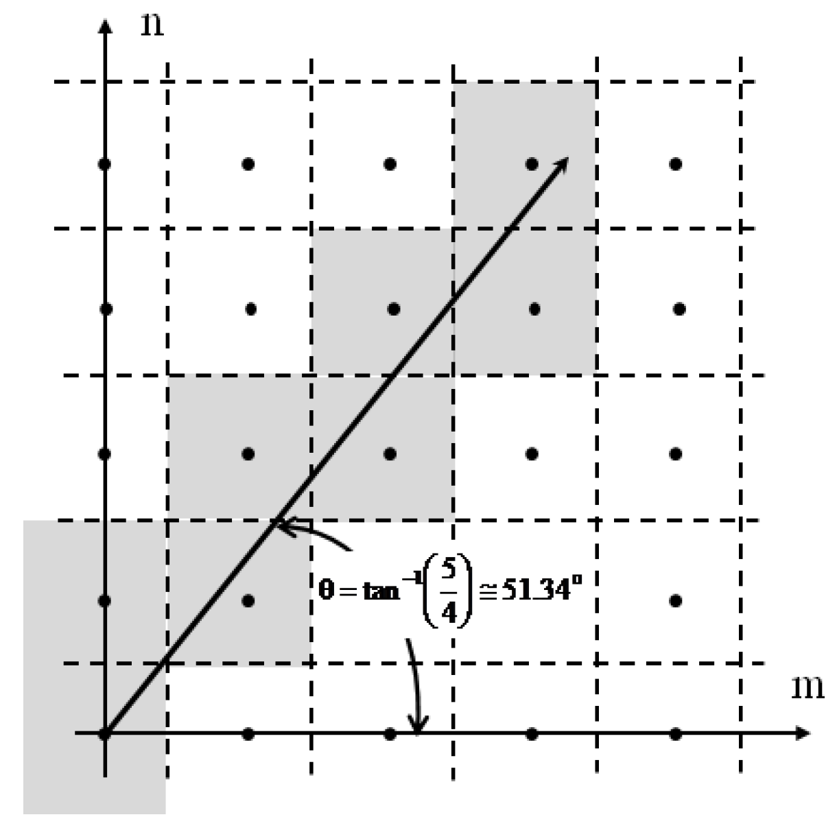 Electronics 13 01088 g005