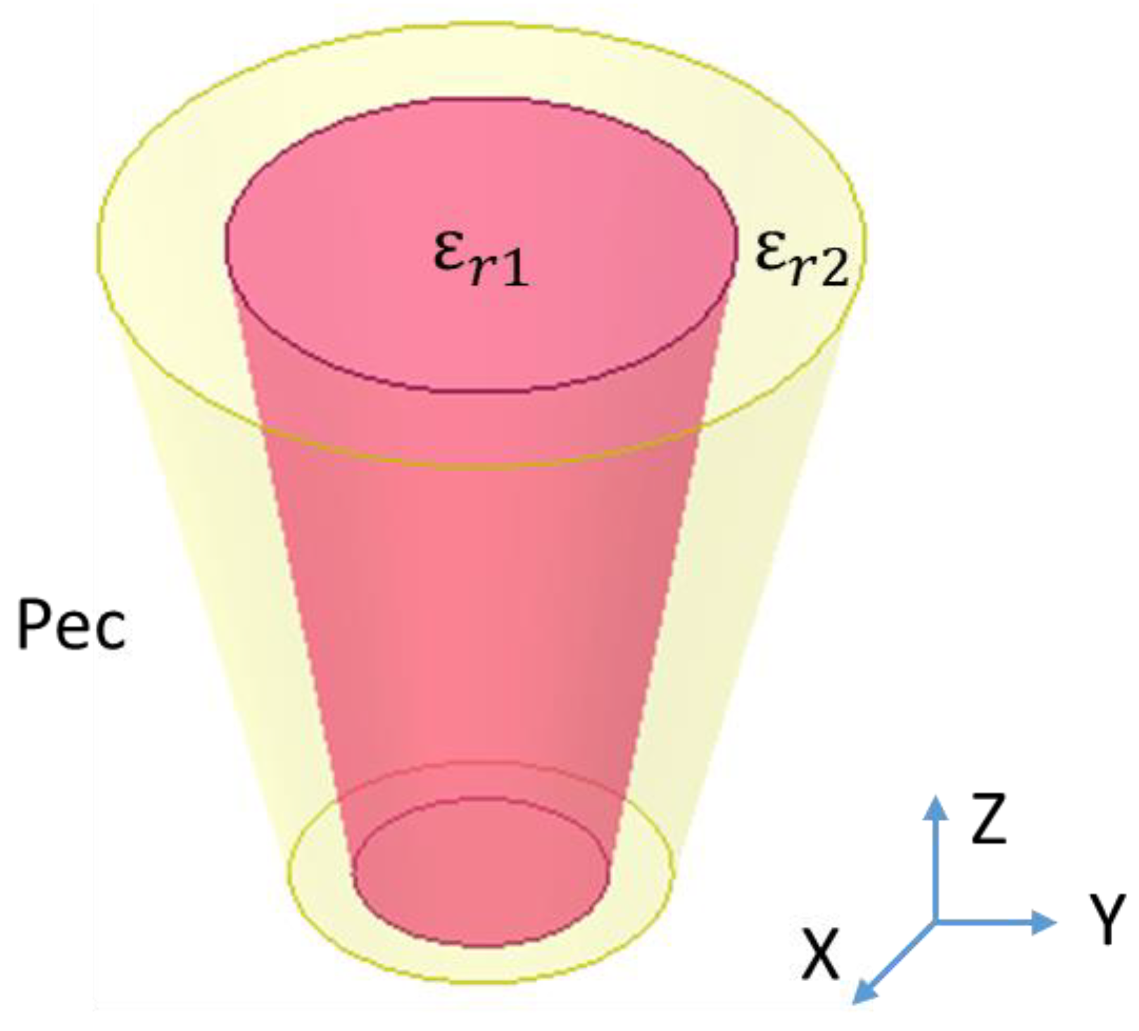 Electronics 13 01089 g001