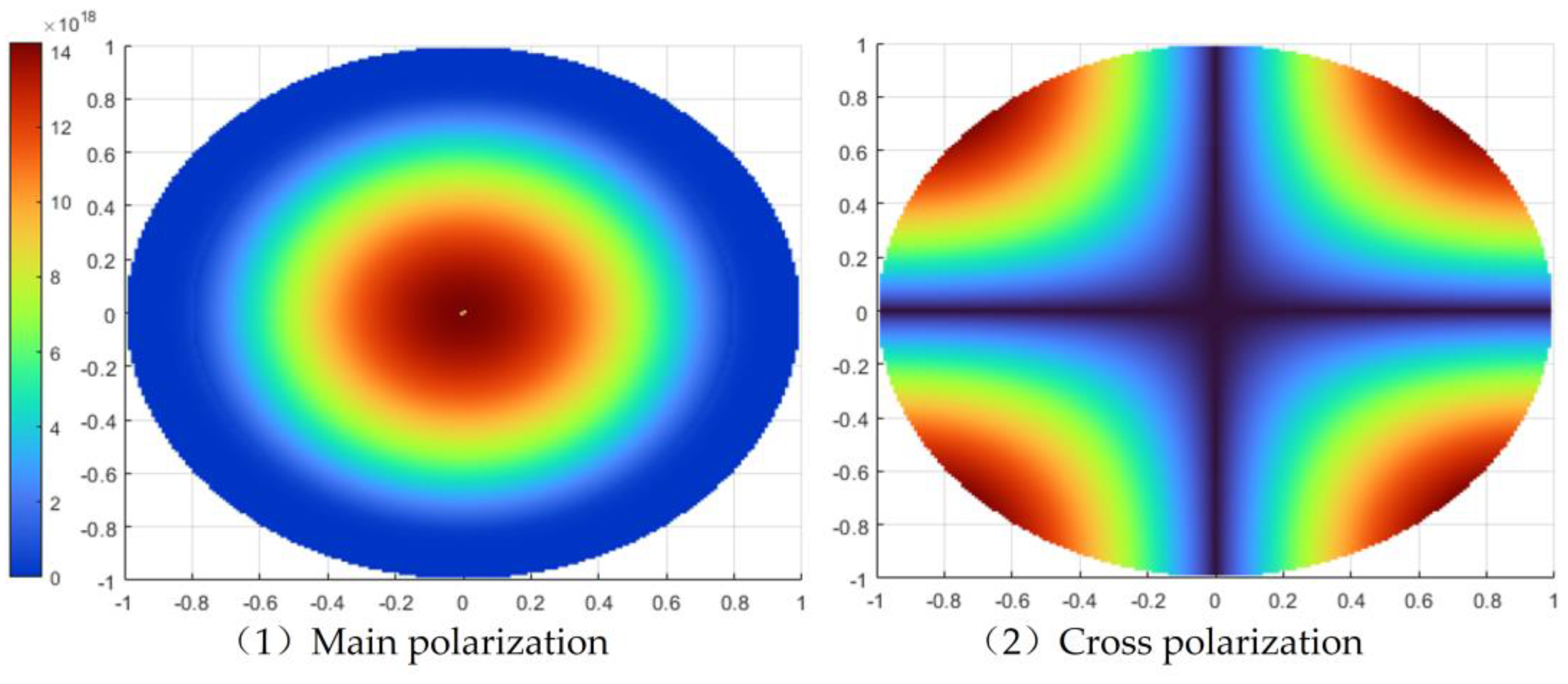 Electronics 13 01089 g002