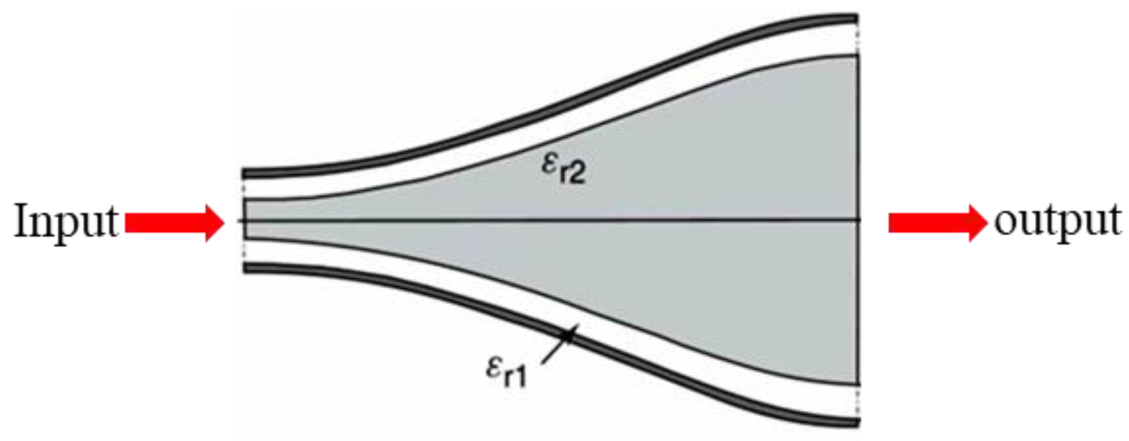 Electronics 13 01089 g005
