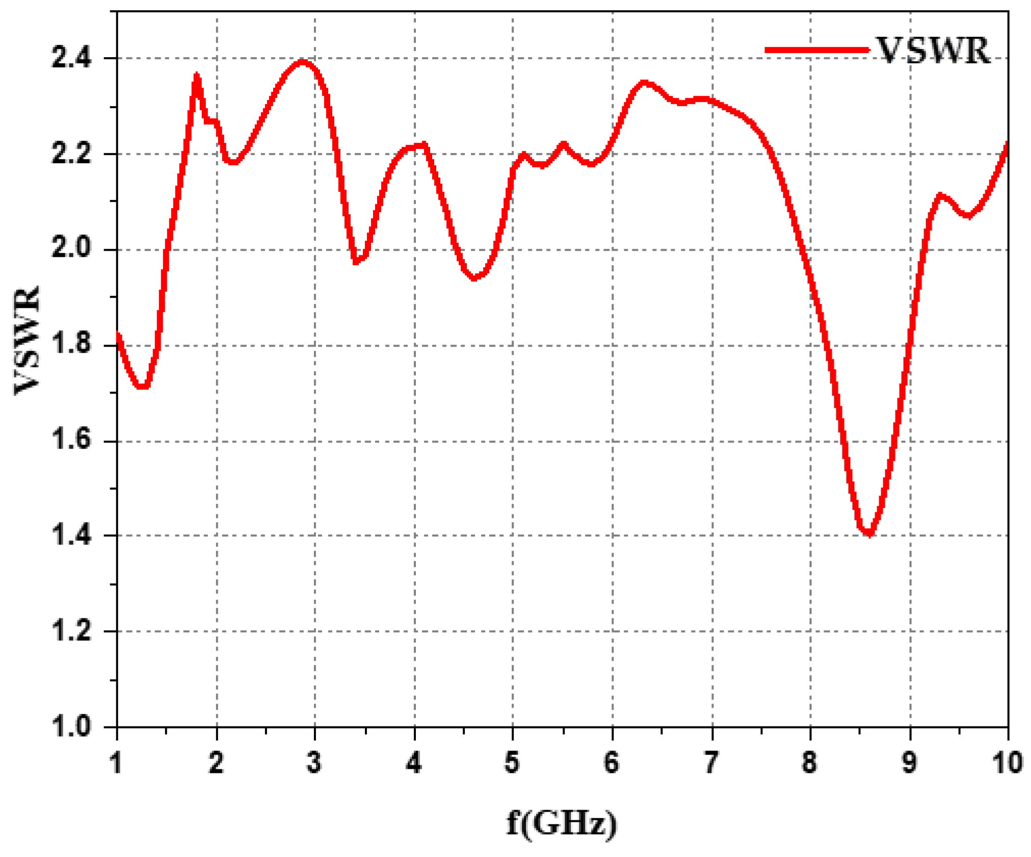 Electronics 13 01089 g006
